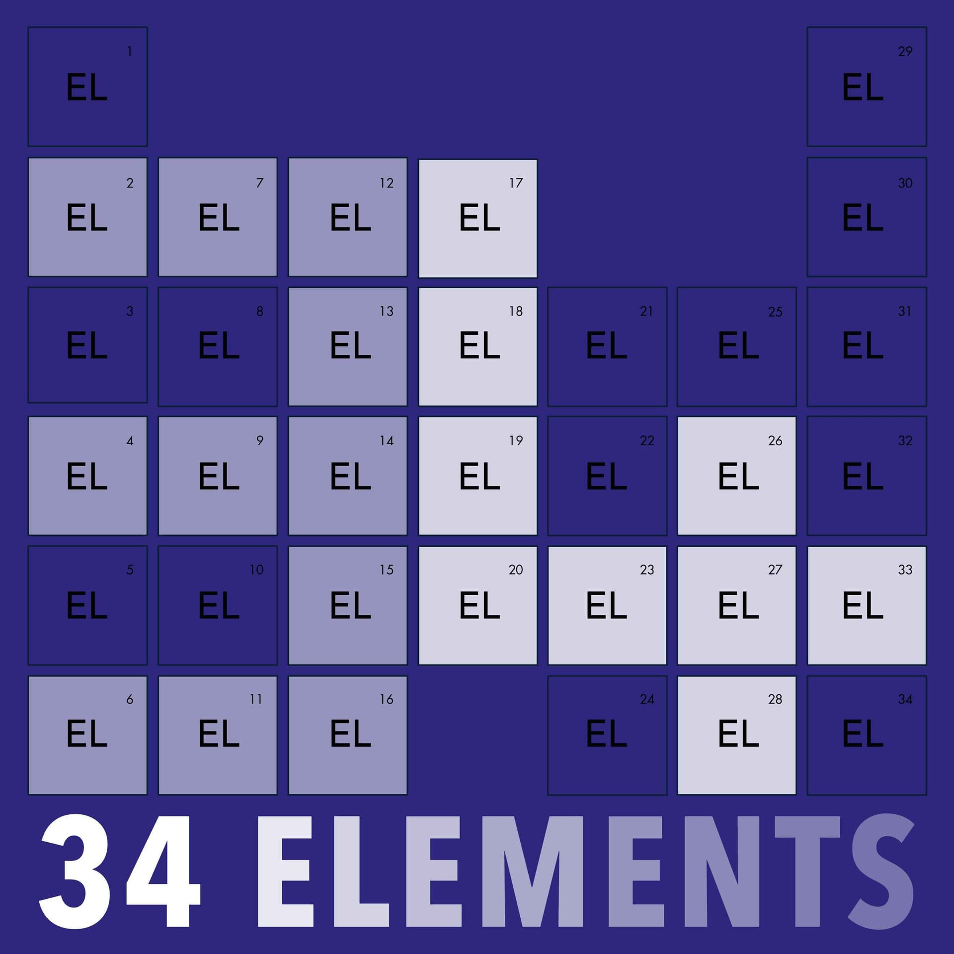 34 ELEMENTS - Podcasts