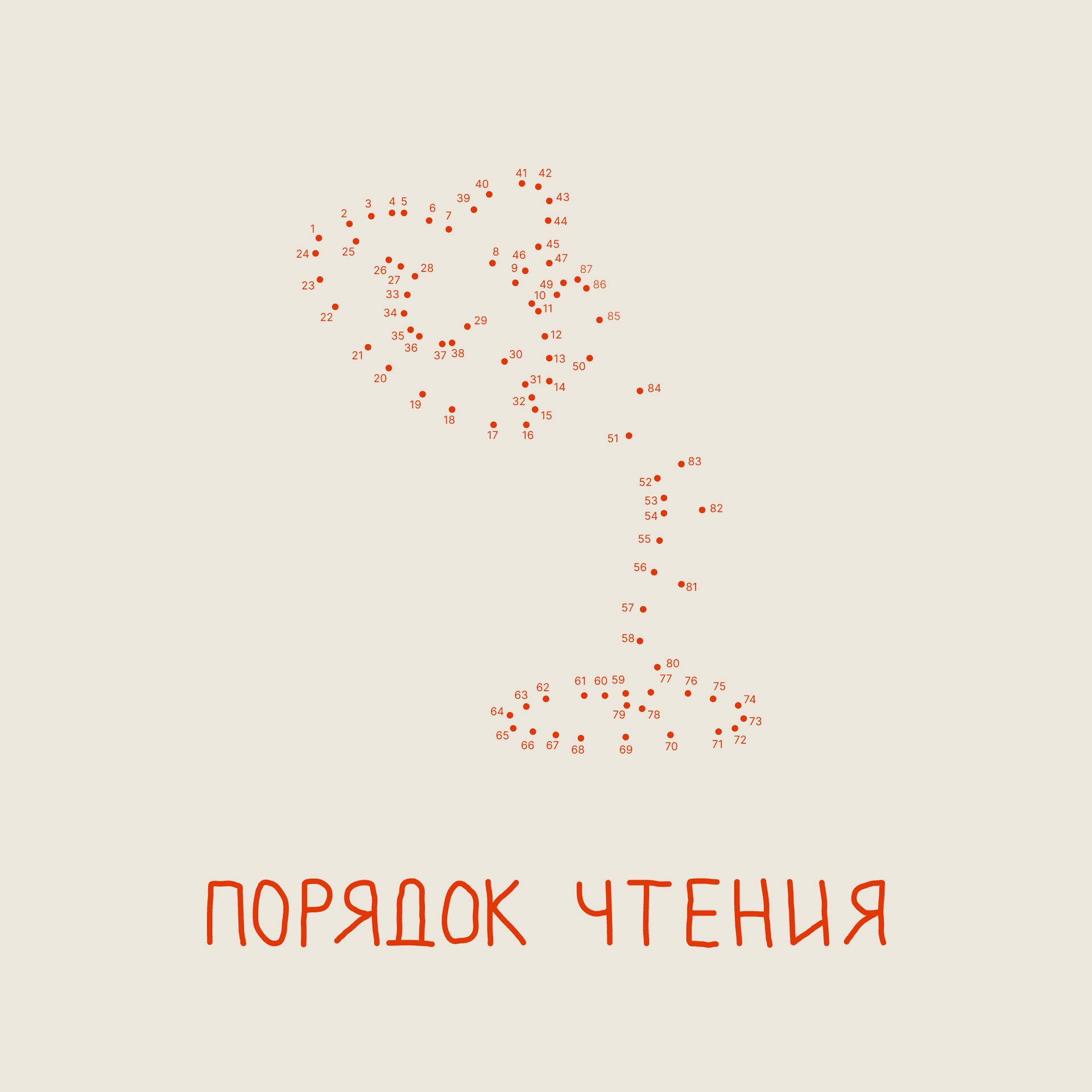 Порядок чтения - Podcasts