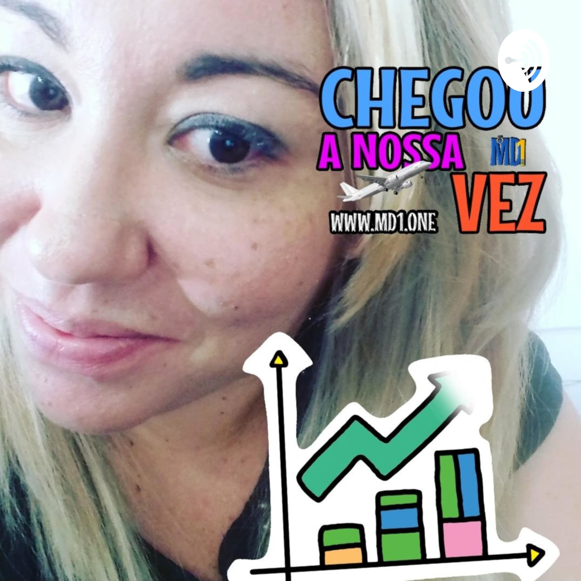 Voando com investimentos - Podcasts