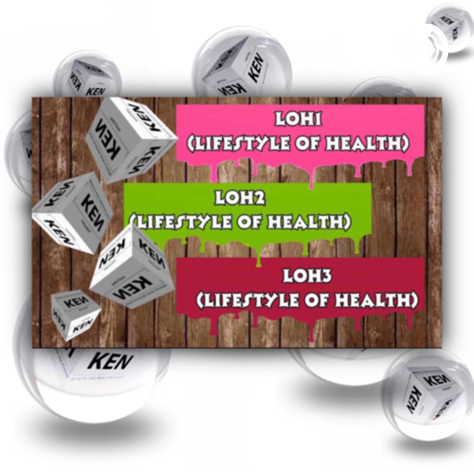 Kenskincare LOH123 (lifestyle of health) - Podcasts