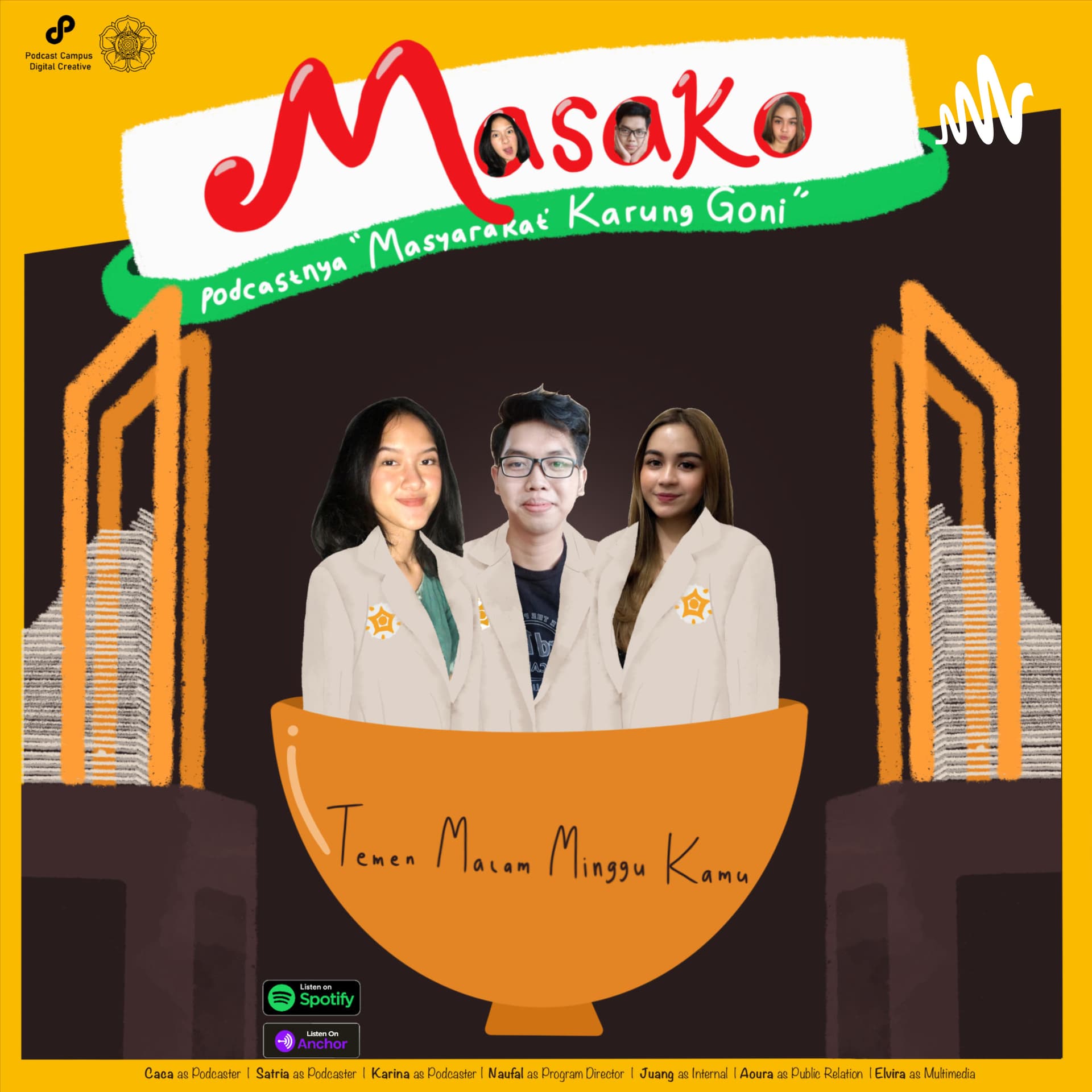 MASAKO | Universitas Gadjah Mada - Podcasts