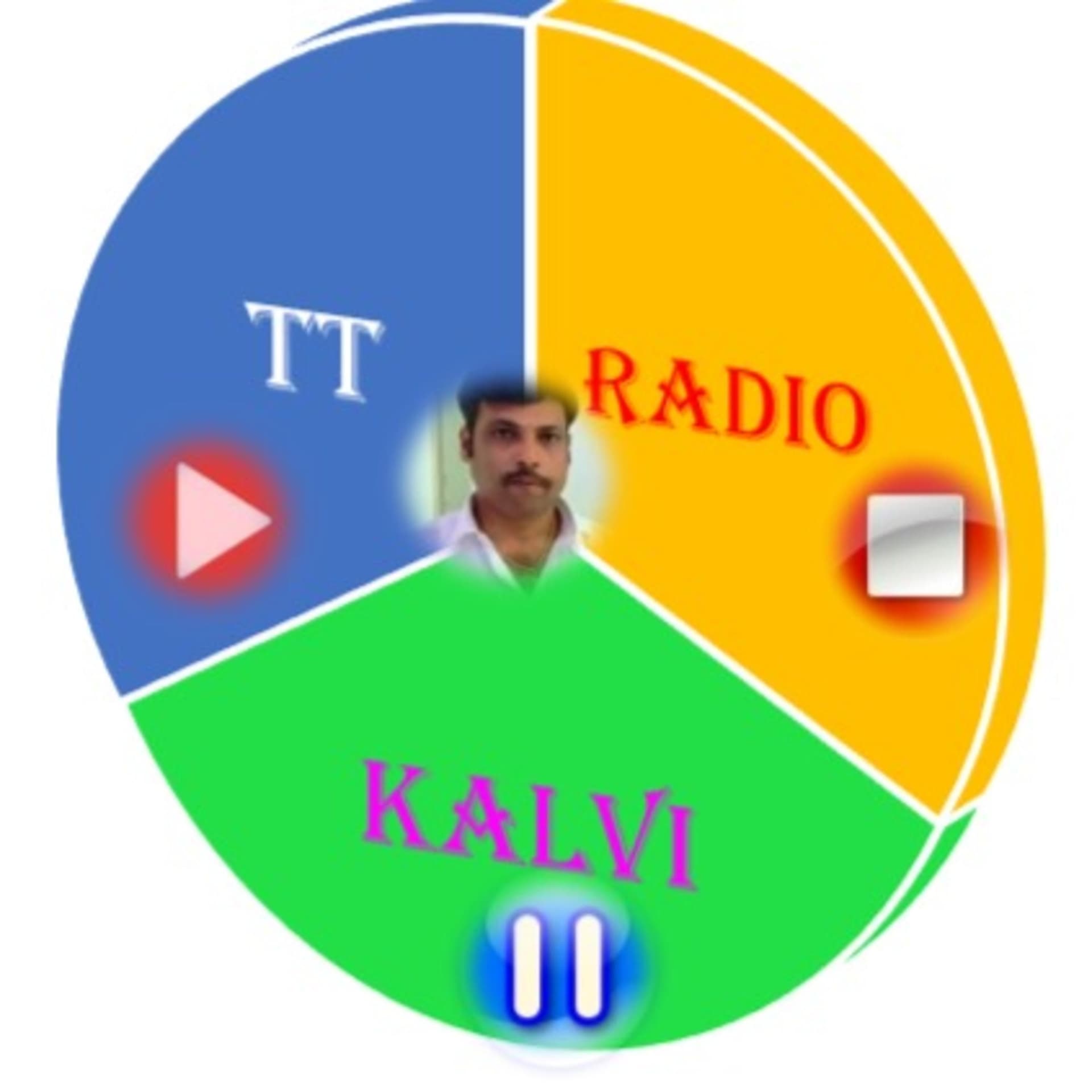 TT RADIO KALVI கற்றலில் கேட்டலும் நன்று - Podcasts