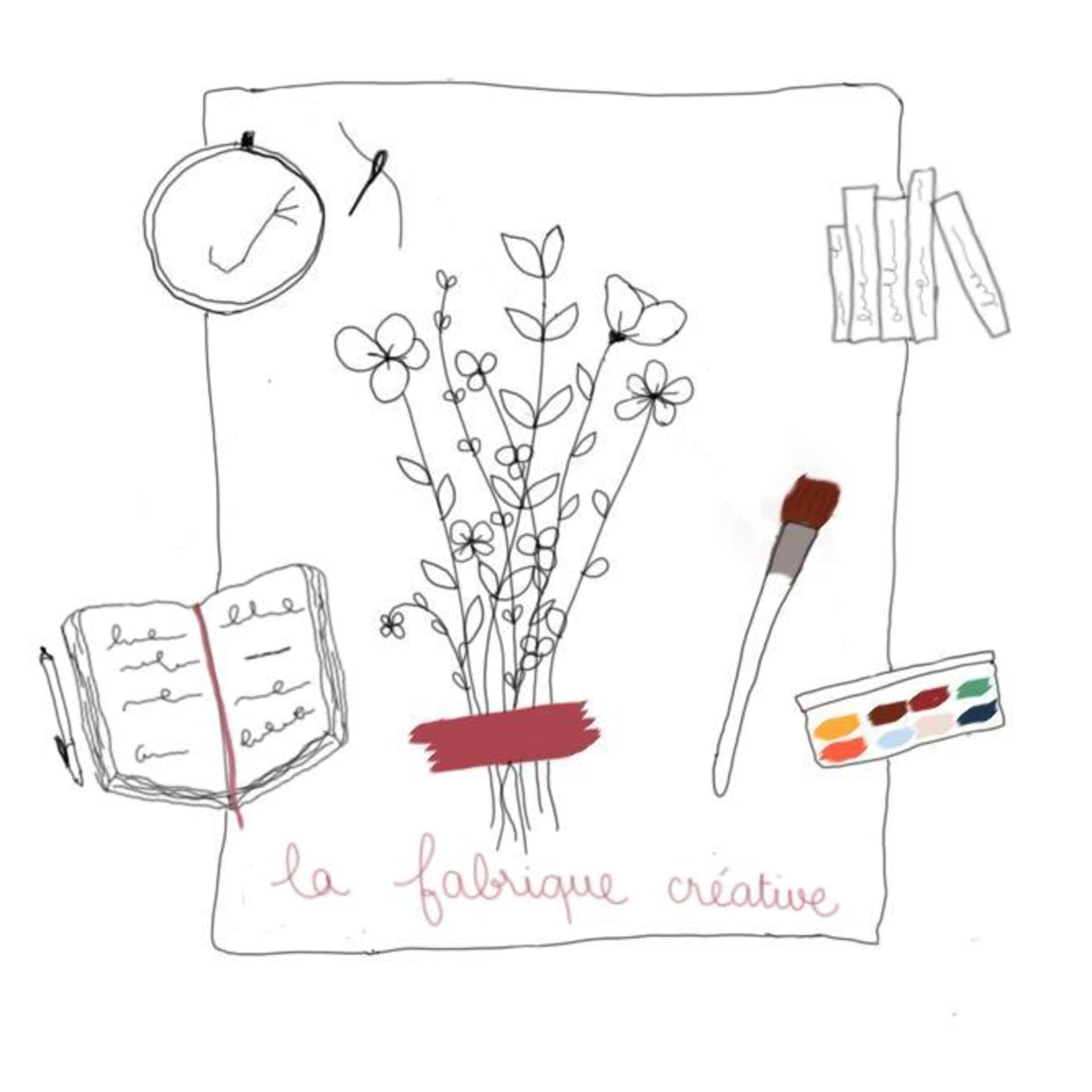 La Fabrique créative - Podcasts