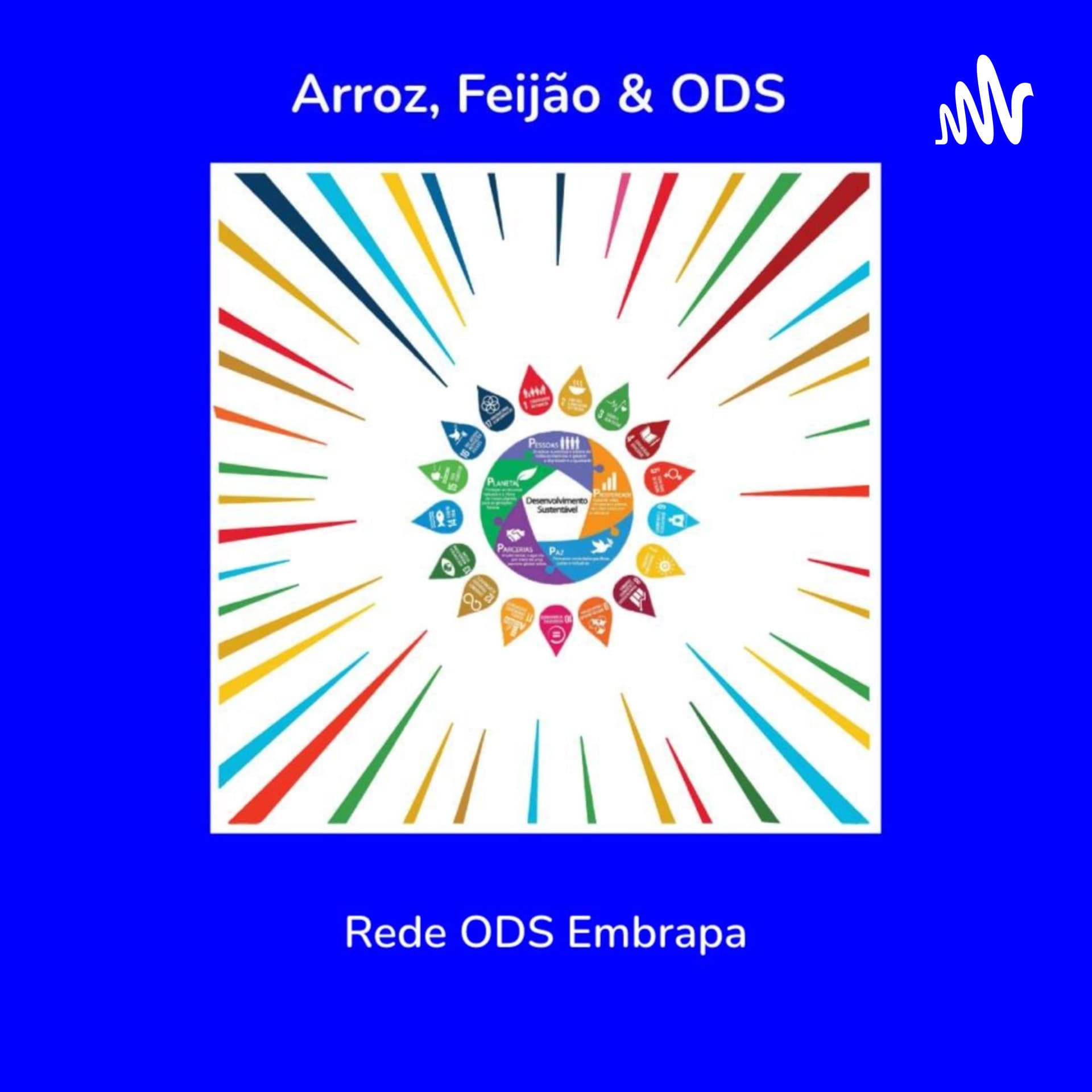 Rede ODS Embrapa - Podcasts
