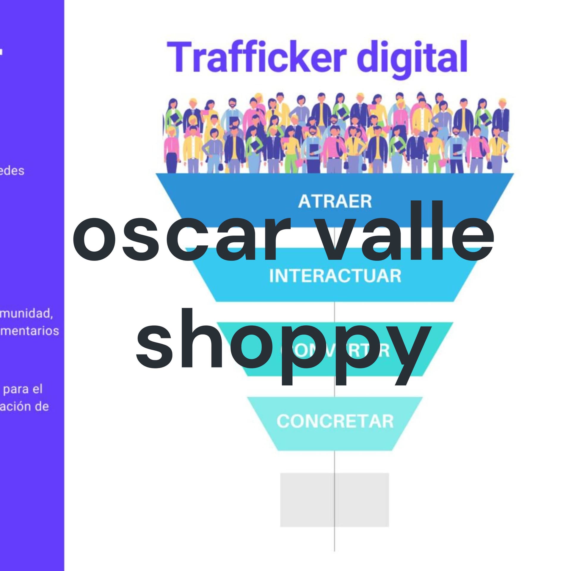 oscar valle shoppy - Podcasts