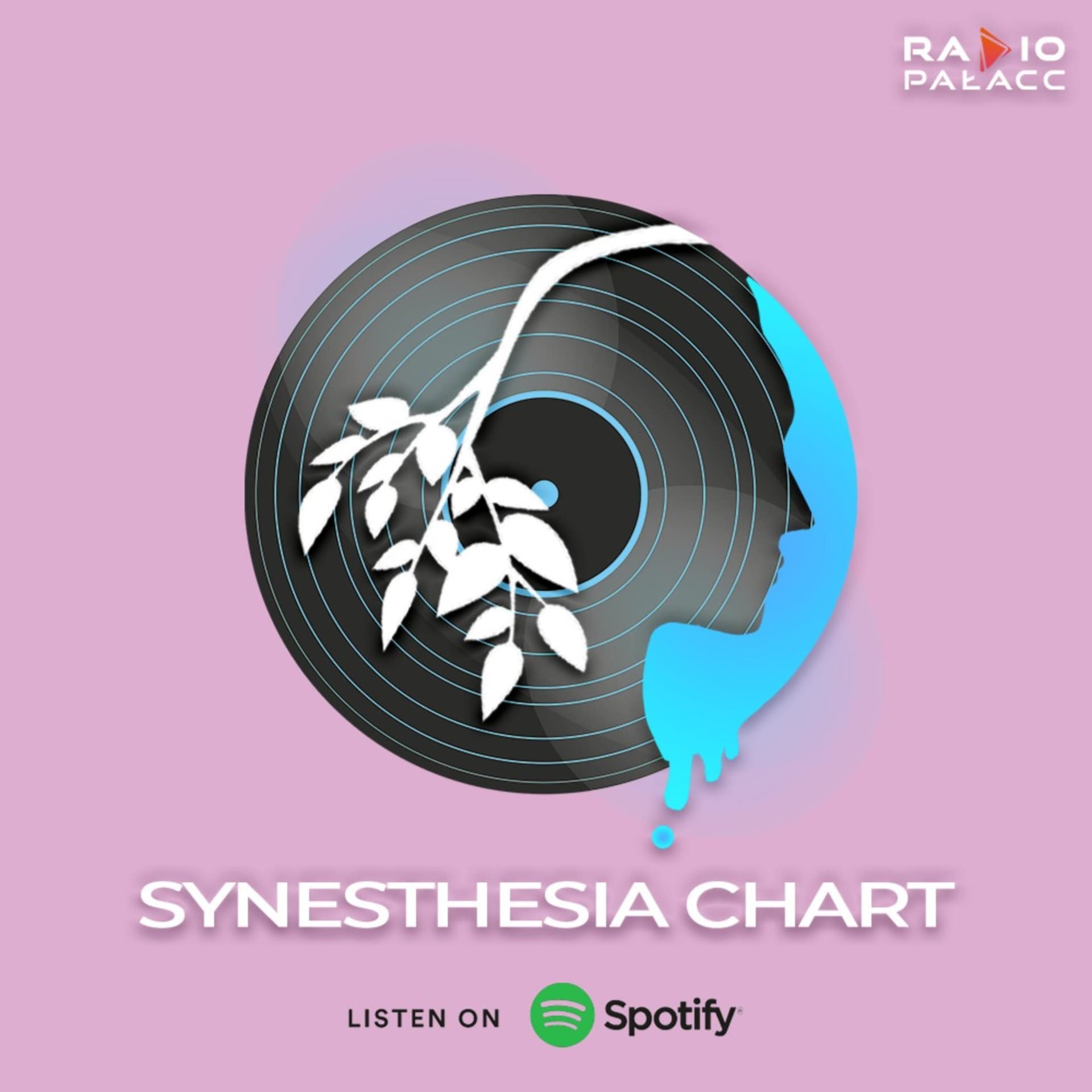 Synesthesia Chart - Podcasts