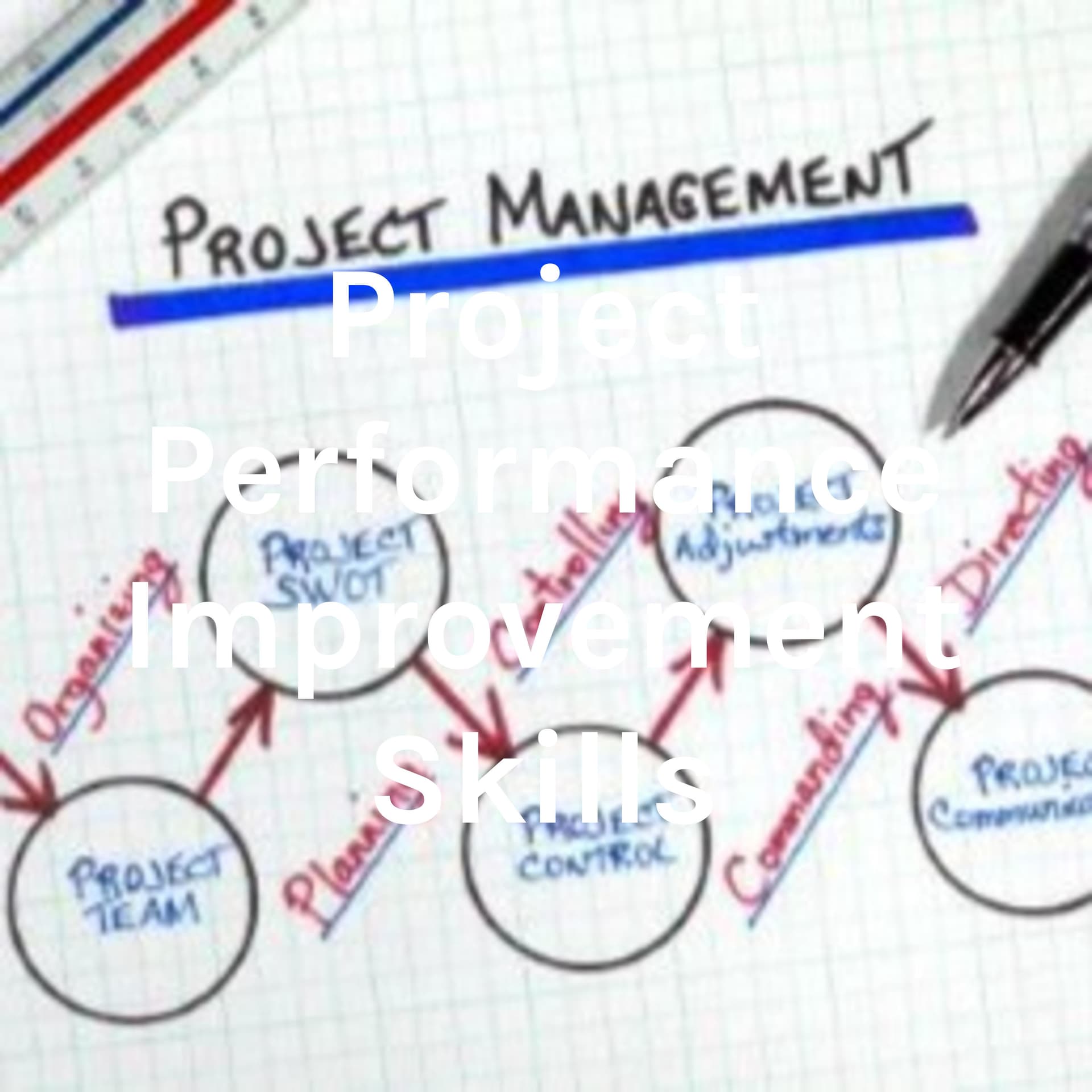 Project Performance Improvement Skills - Podcasts