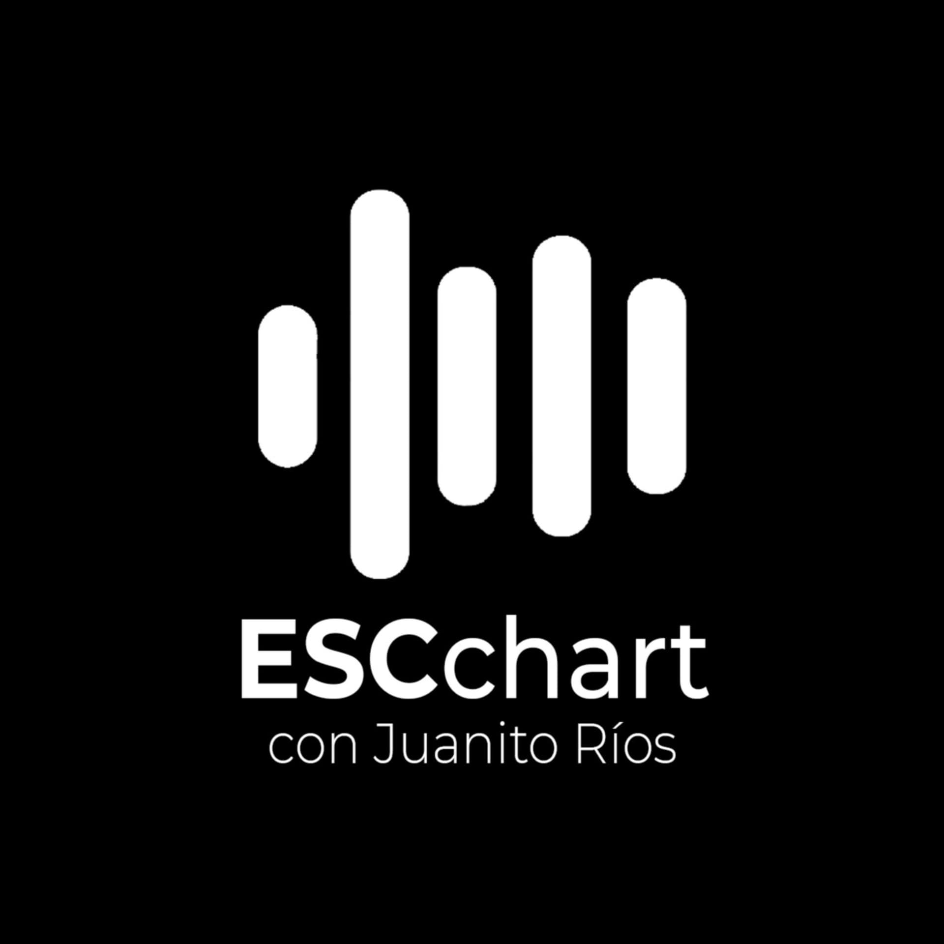 ESCchart - Podcasts