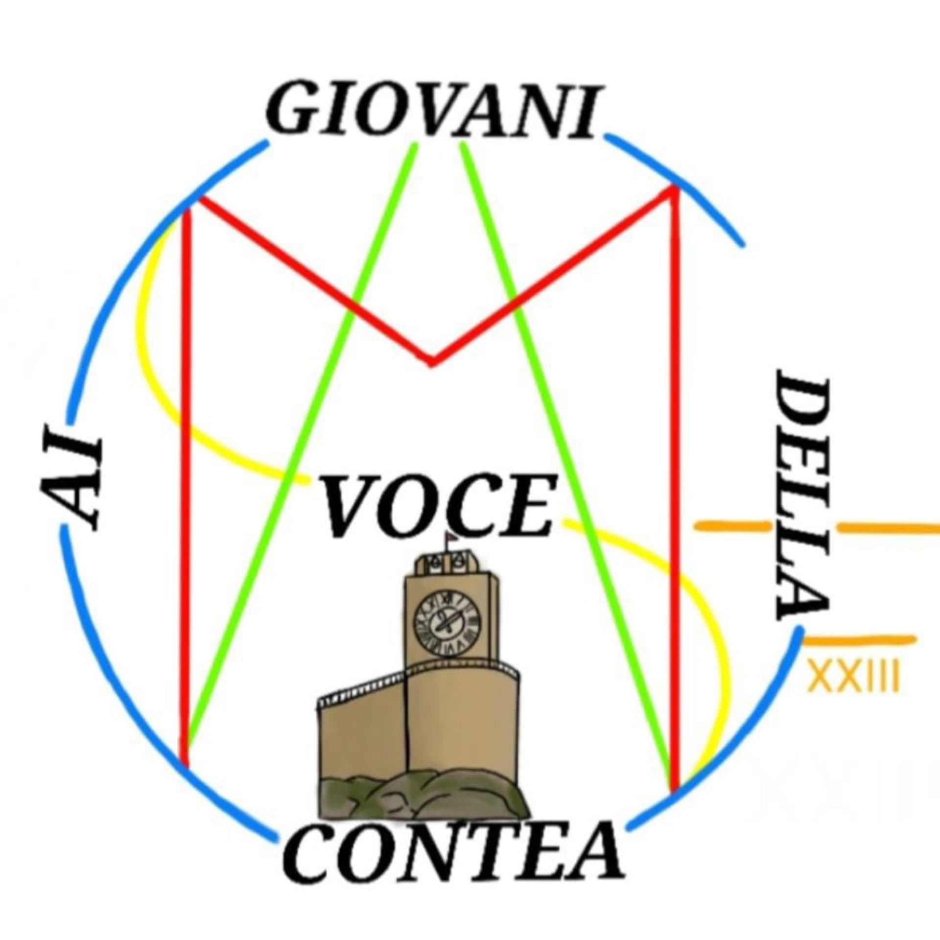Voce ai giovani della Contea - Podcasts