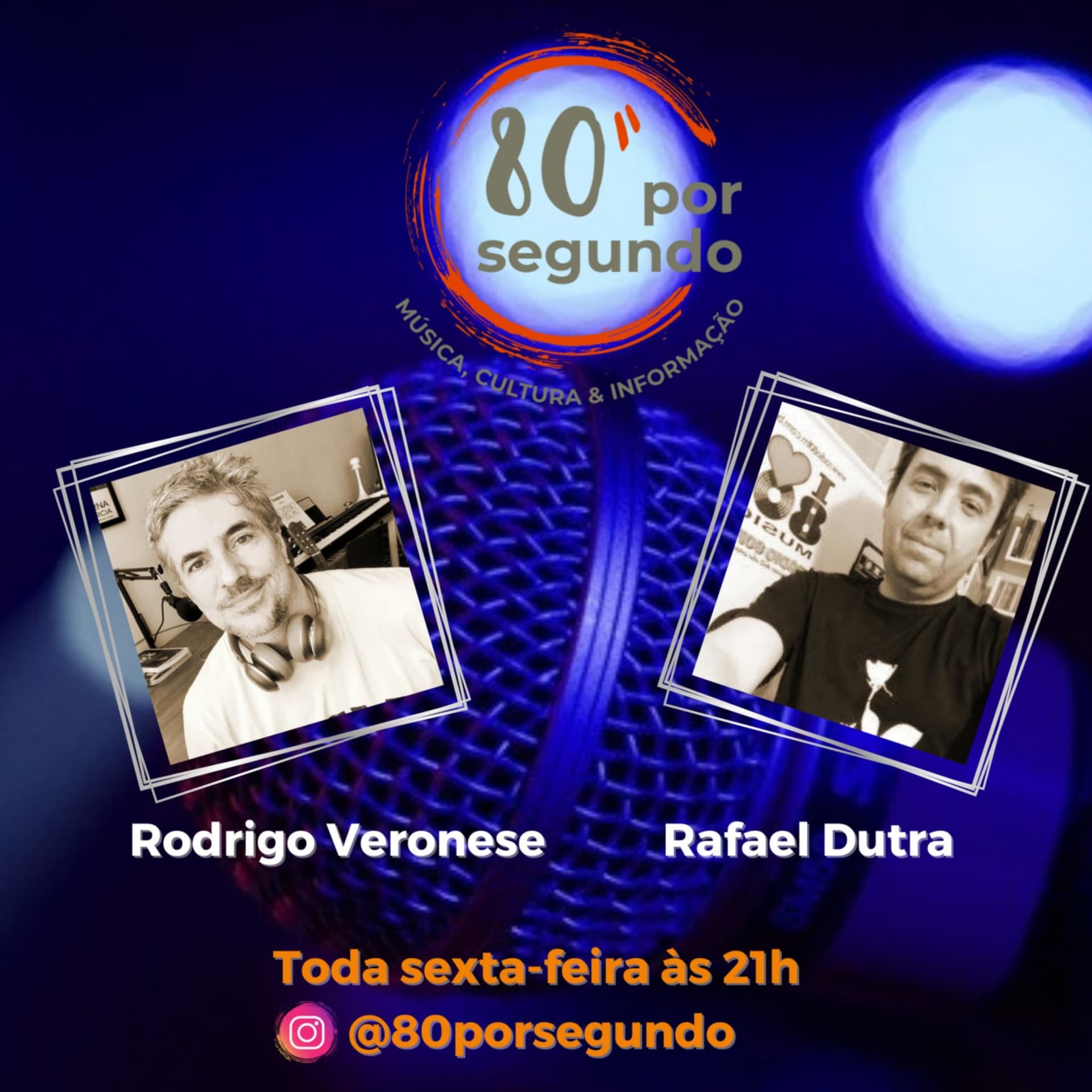 80 por Segundo - Podcasts