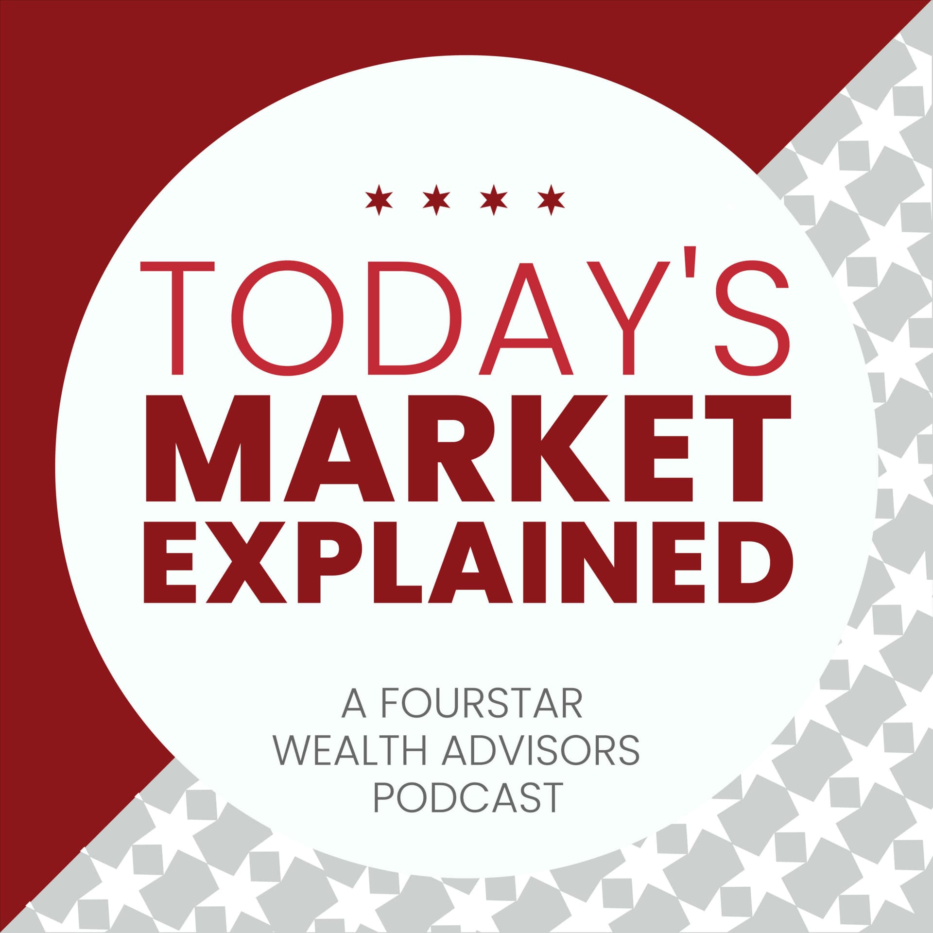 Today's Market Explained with Brian Kasal - Podcasts