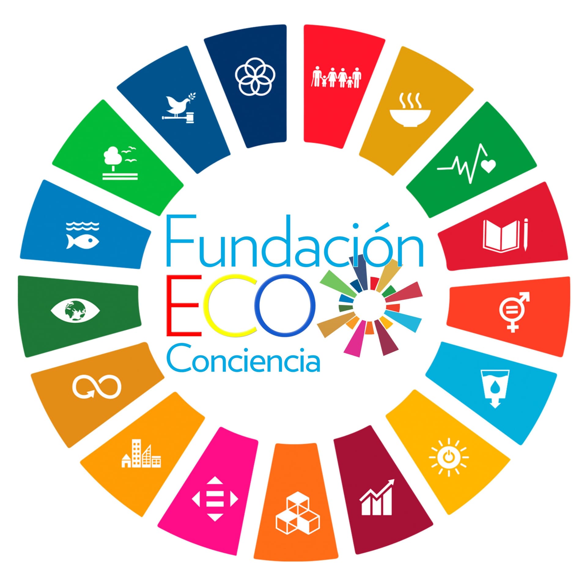 Fundación Ecoconciencia Andalgalá - Podcasts