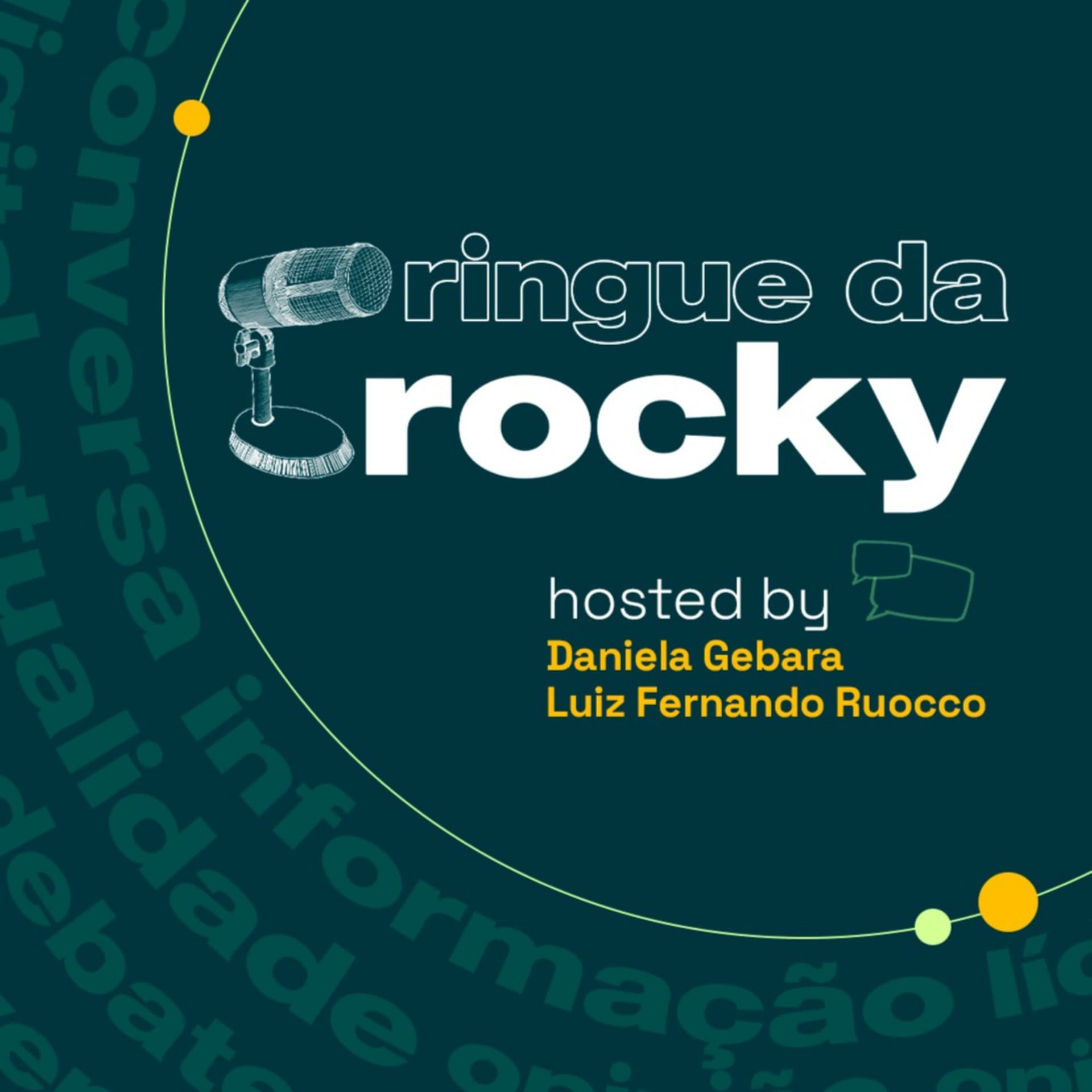 Ringue da Rocky - Podcasts