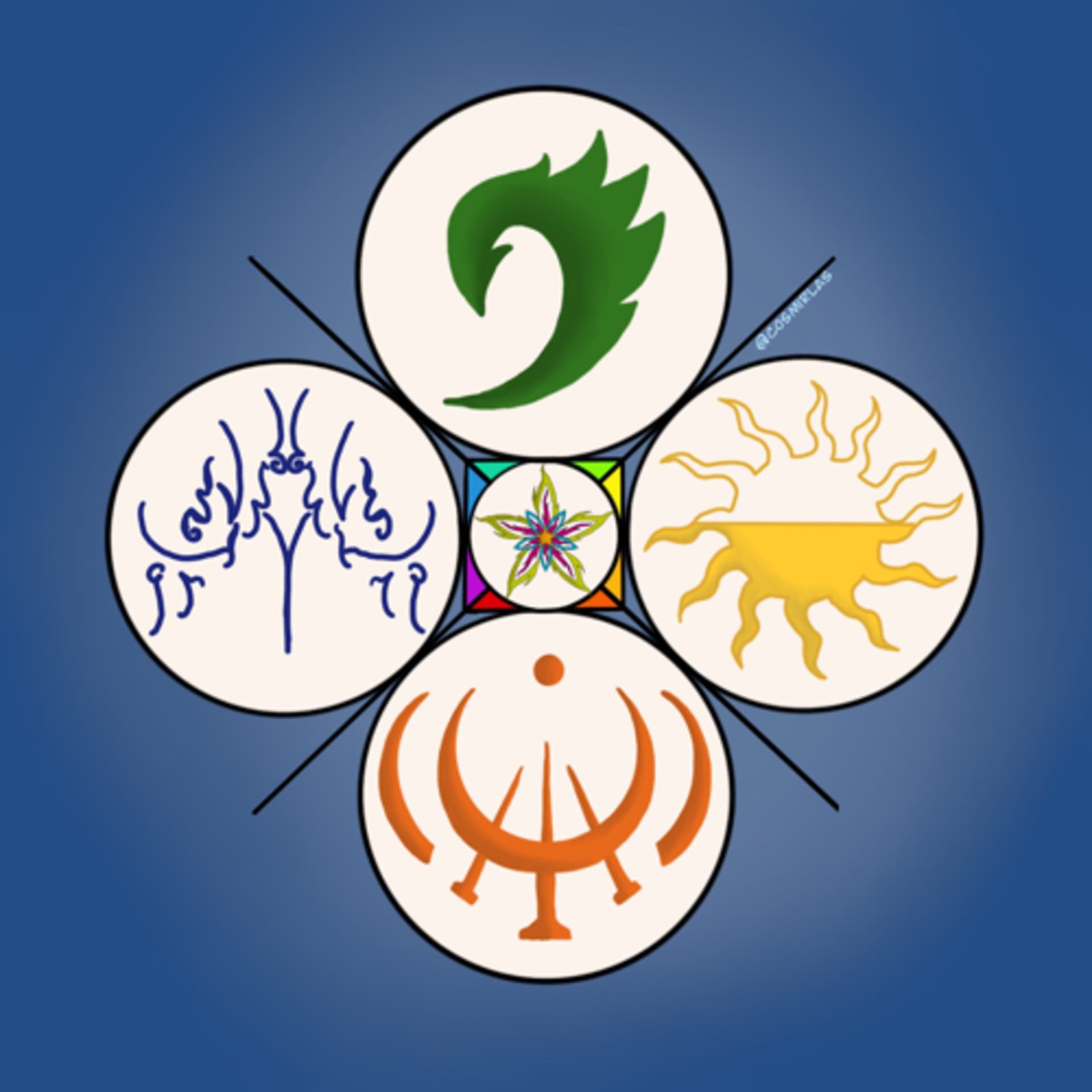 Esquirlas del Cosmere - Podcasts