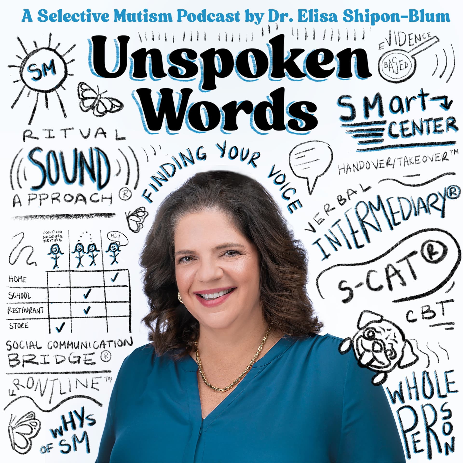 Unspoken Words: A Selective Mutism Podcast by Dr. Elisa Shipon-Blum - Podcasts