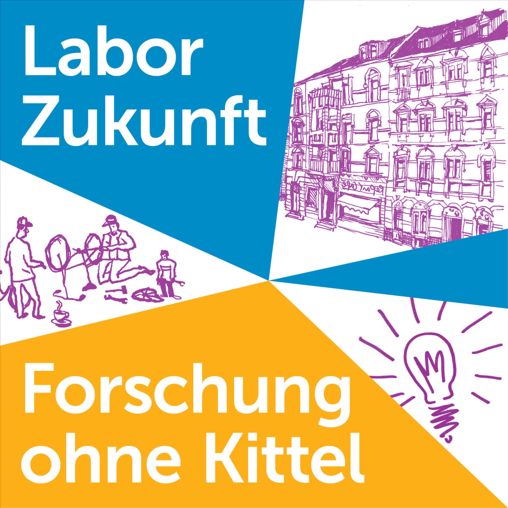 Labor Zukunft - Podcasts
