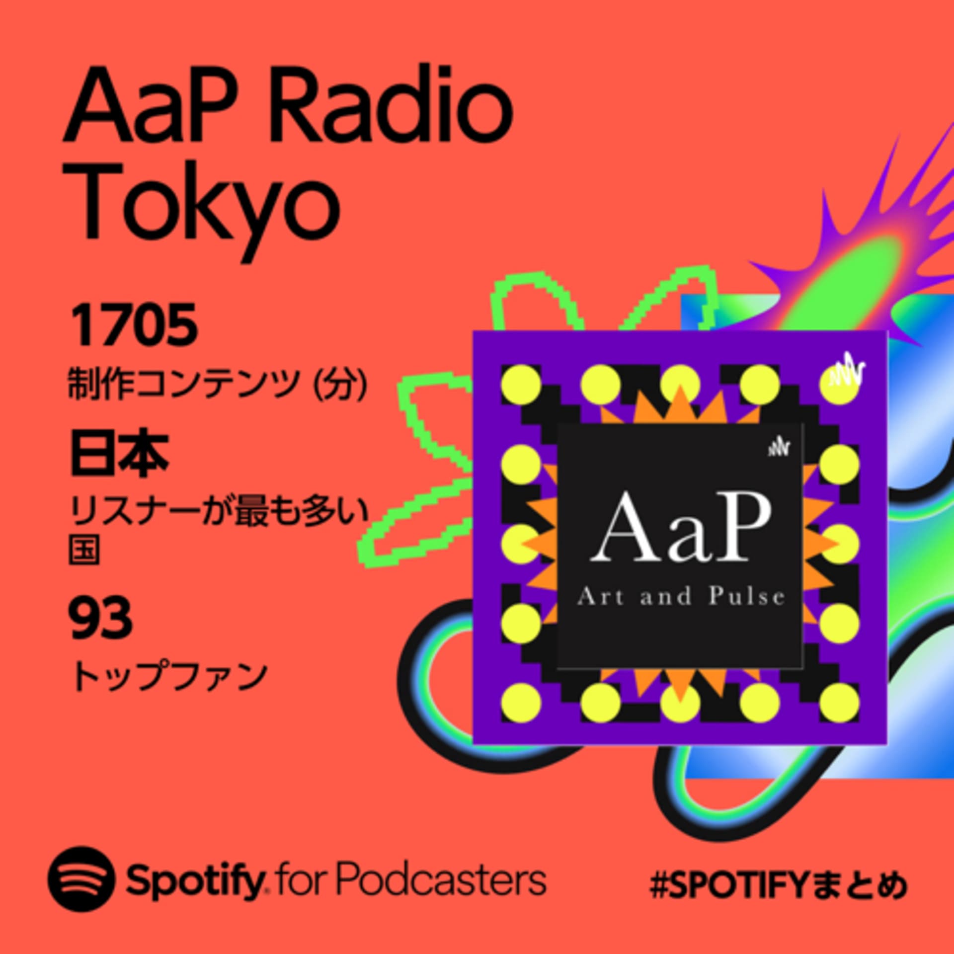 AaP Radio Tokyo - Podcasts