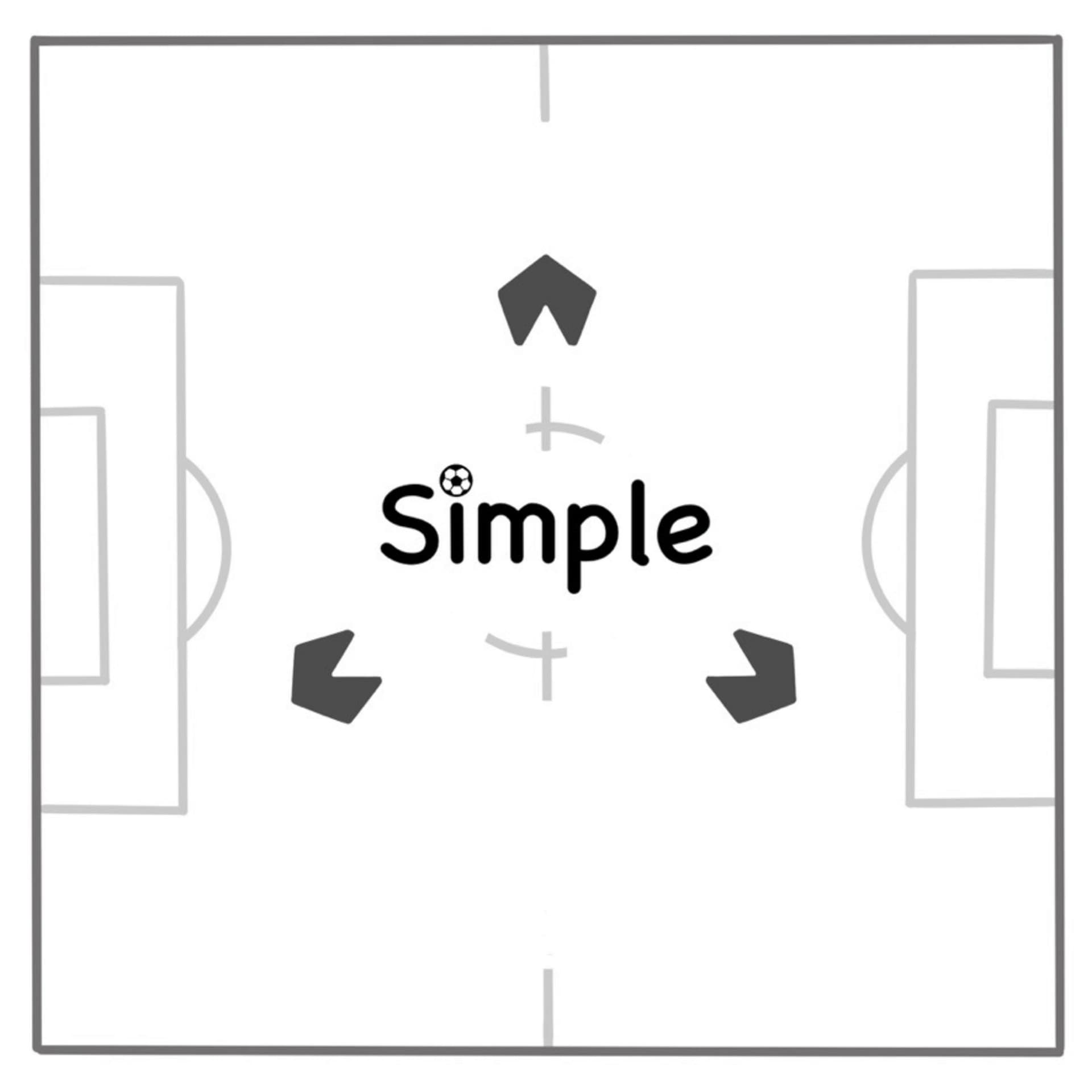 サッカーはシンプルだ! - Podcasts