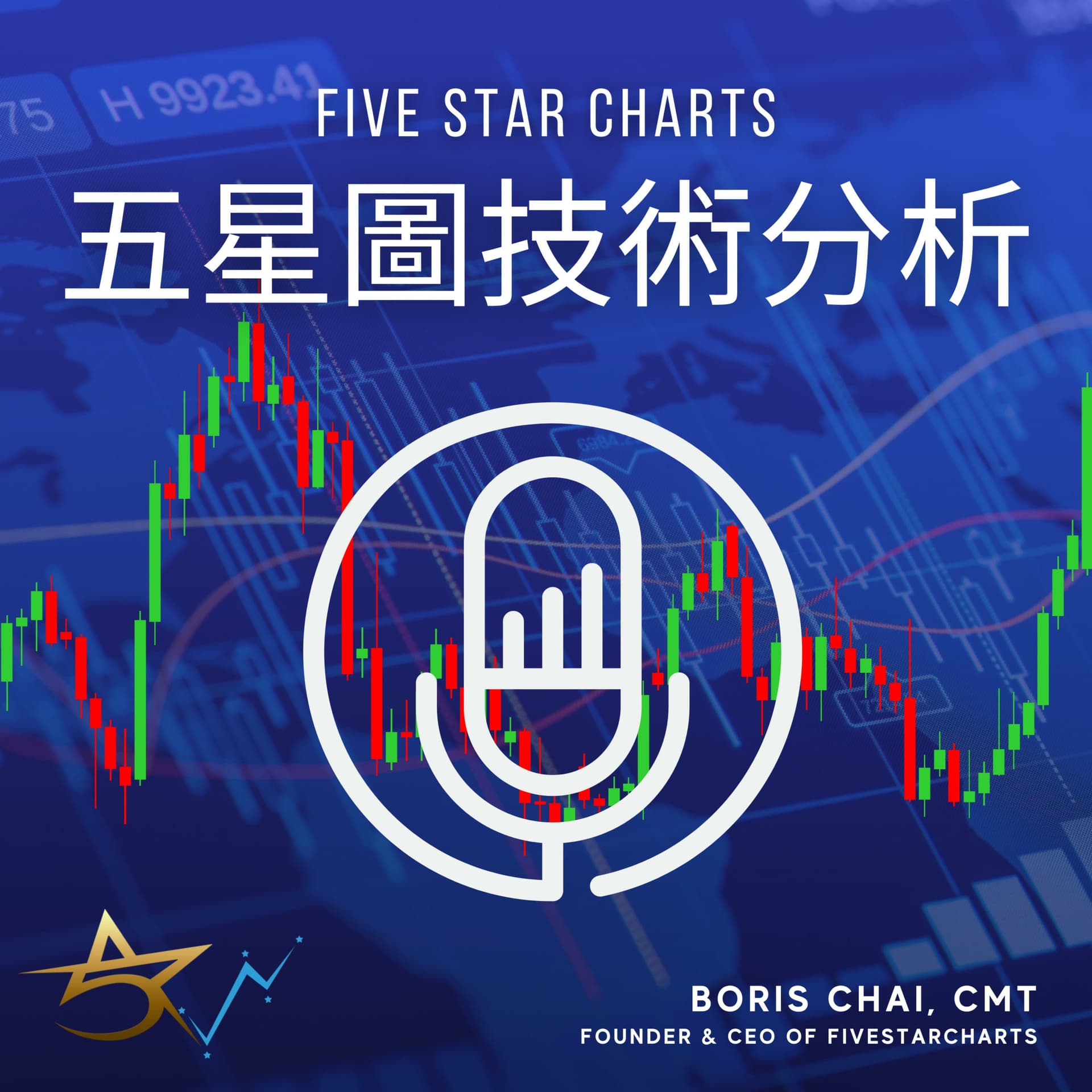 美股技術分析 - Podcasts