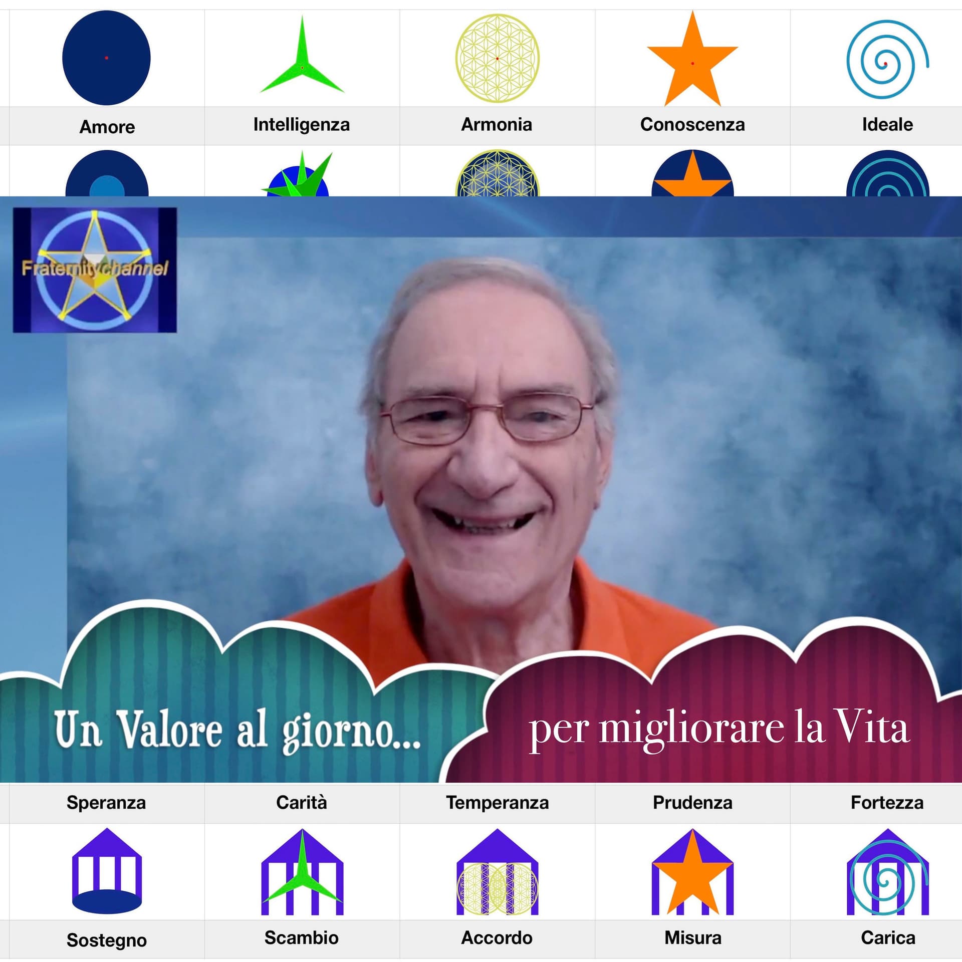 Un valore al giorno... per migliorare la Vita - Podcasts