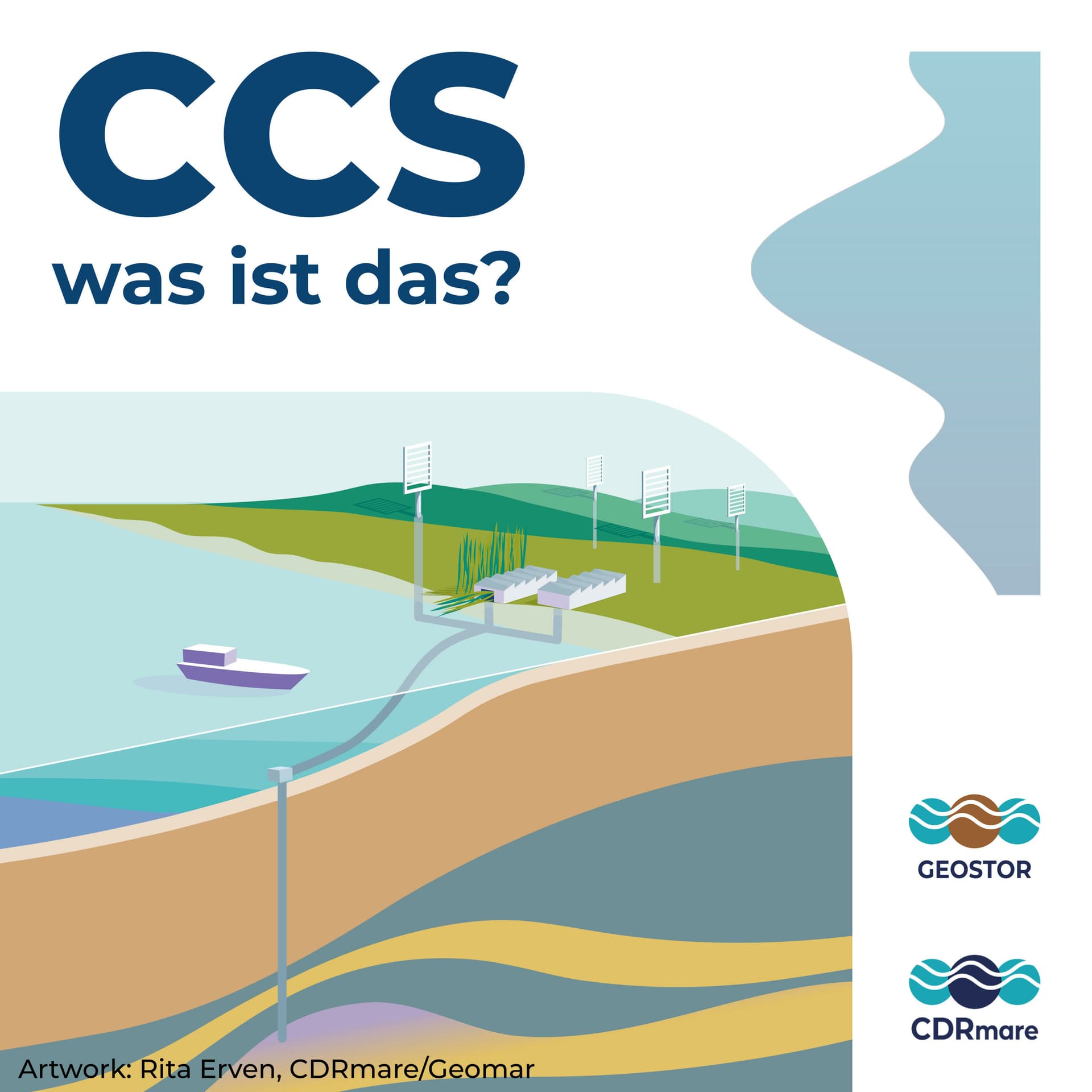 CCS – was ist das? - Podcasts