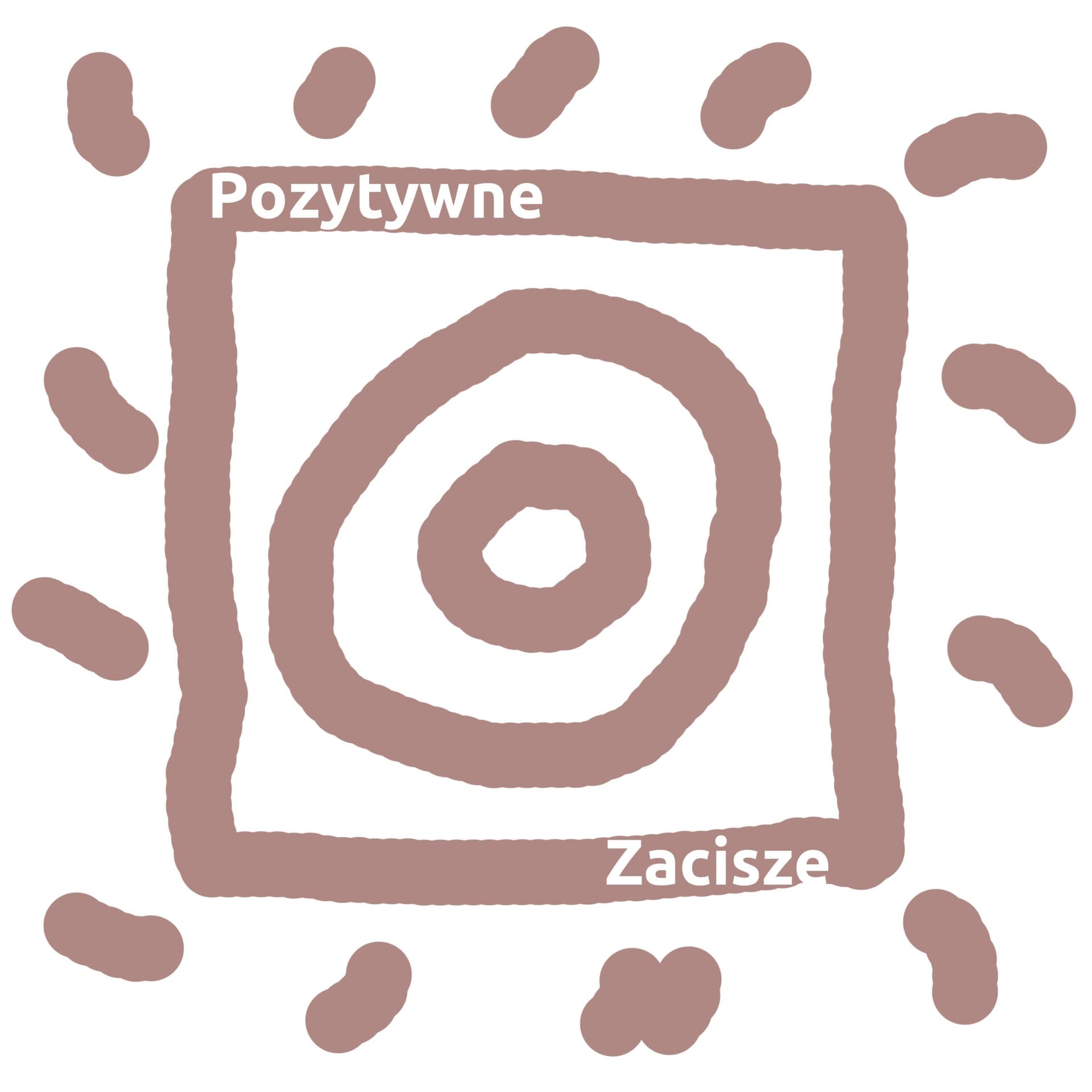 Pozytywne Zacisze - Podcasts