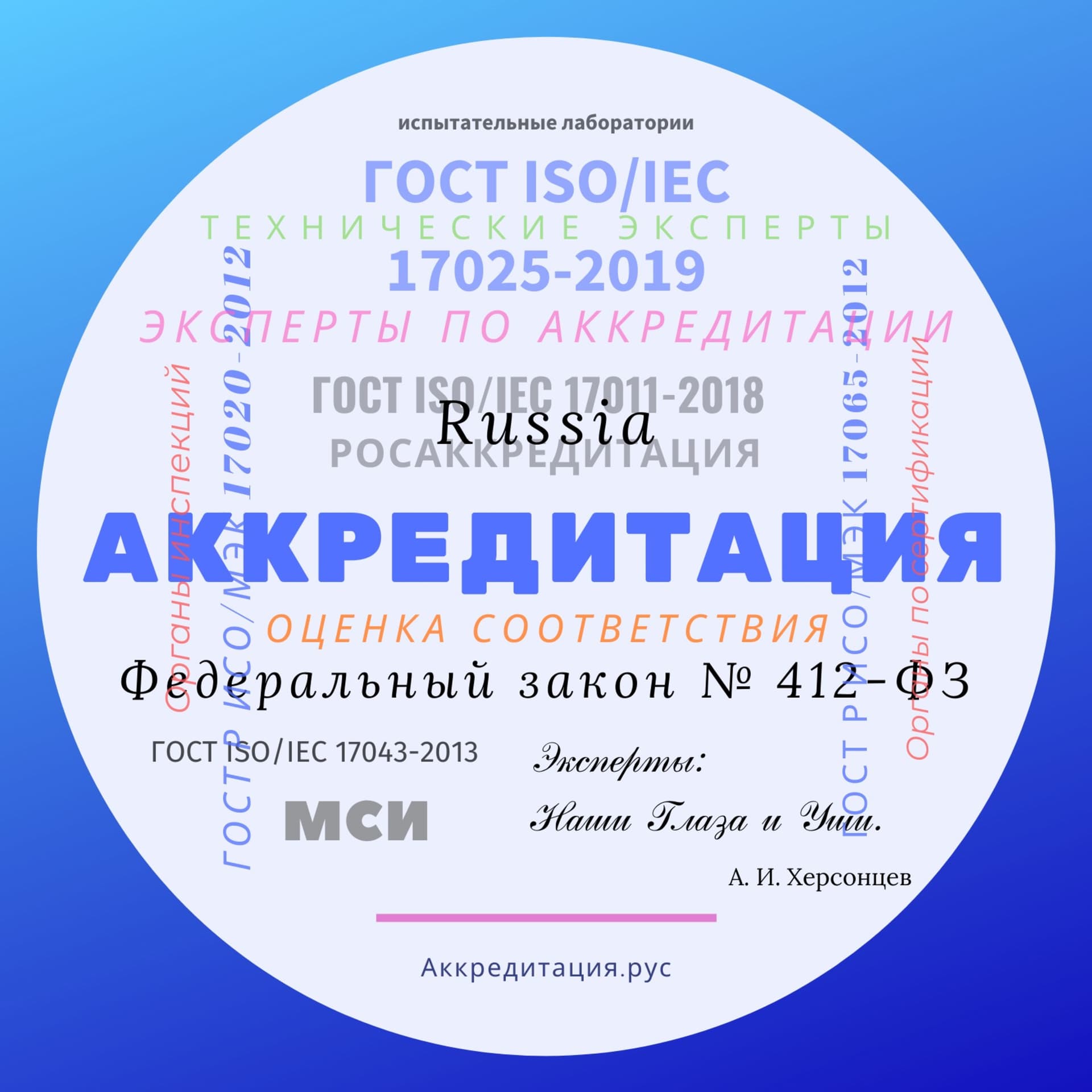 АККРЕДИТАЦИЯ - Podcasts