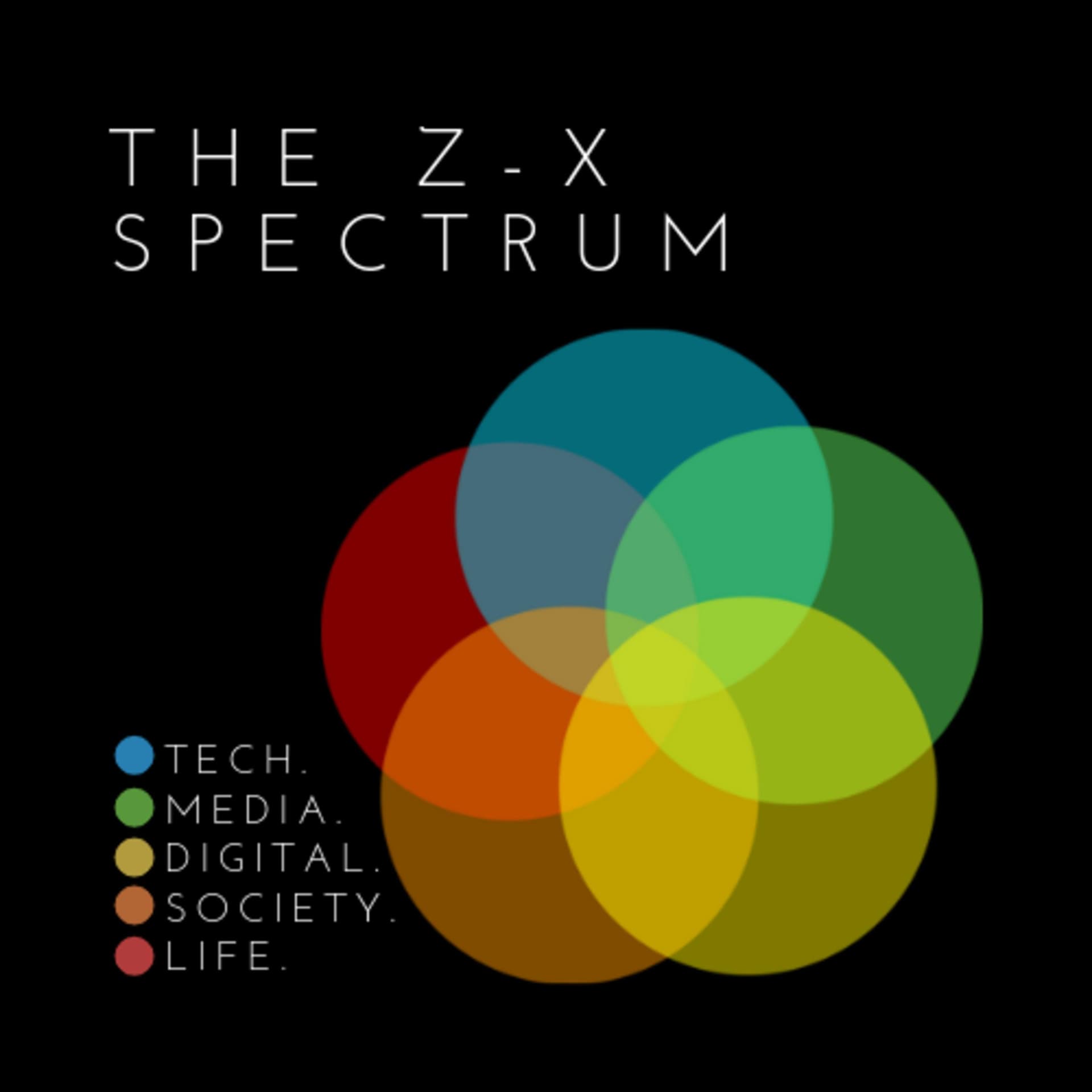 The Z-X Spectrum - Podcasts