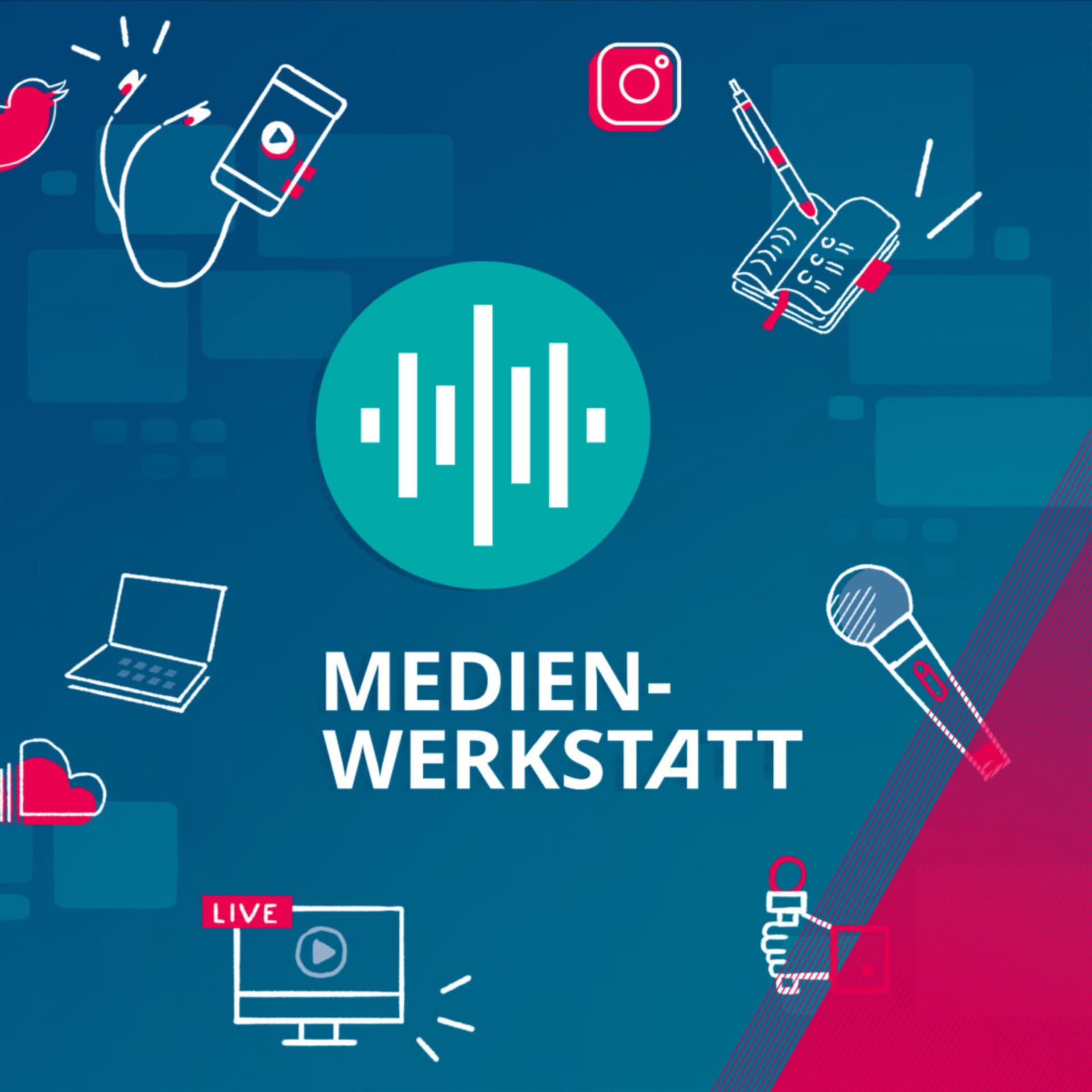 KAS-Medienwerkstatt - Podcasts