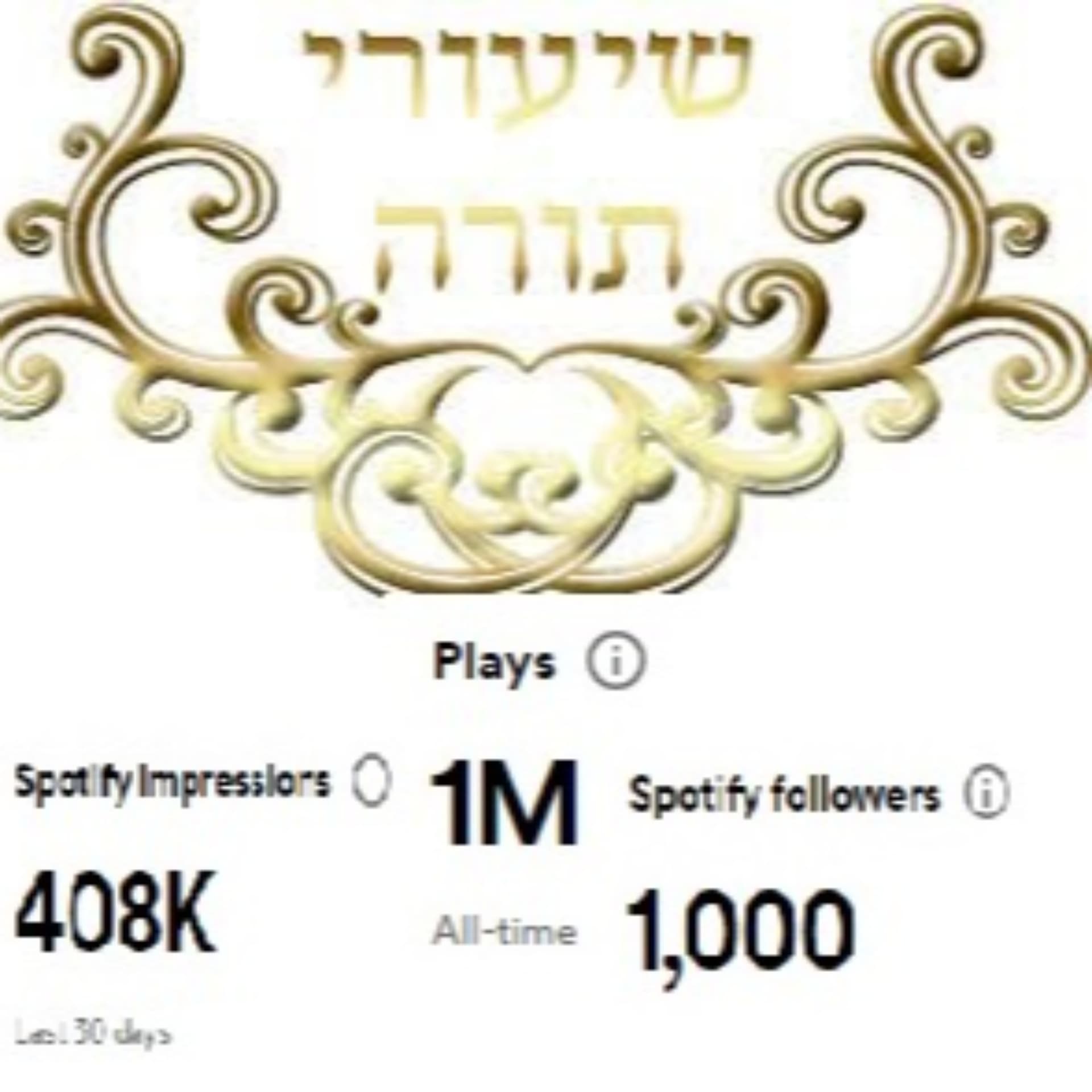 שיעורי תורה אורן - Podcasts