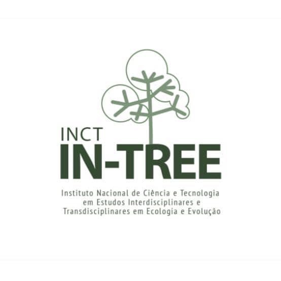 Podcast In-Tree - Podcasts