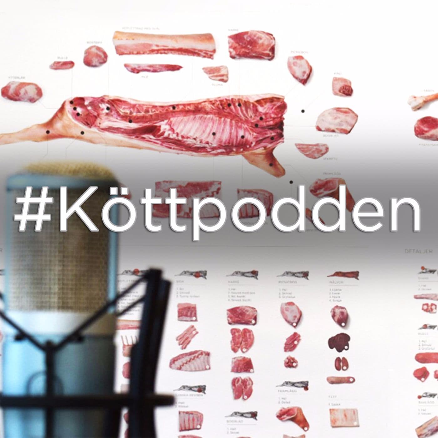 #Köttpodden - En podcast från Svenskt Kött - Podcasts