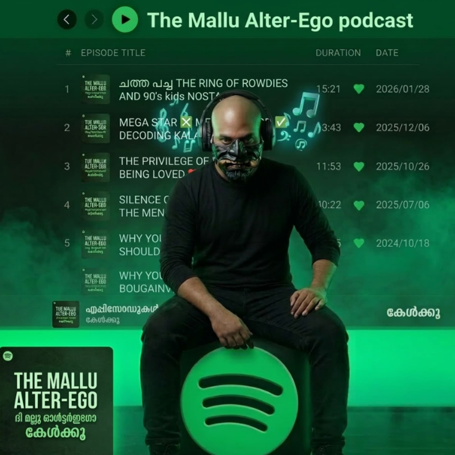 The Mallu Alter-ego - Podcasts