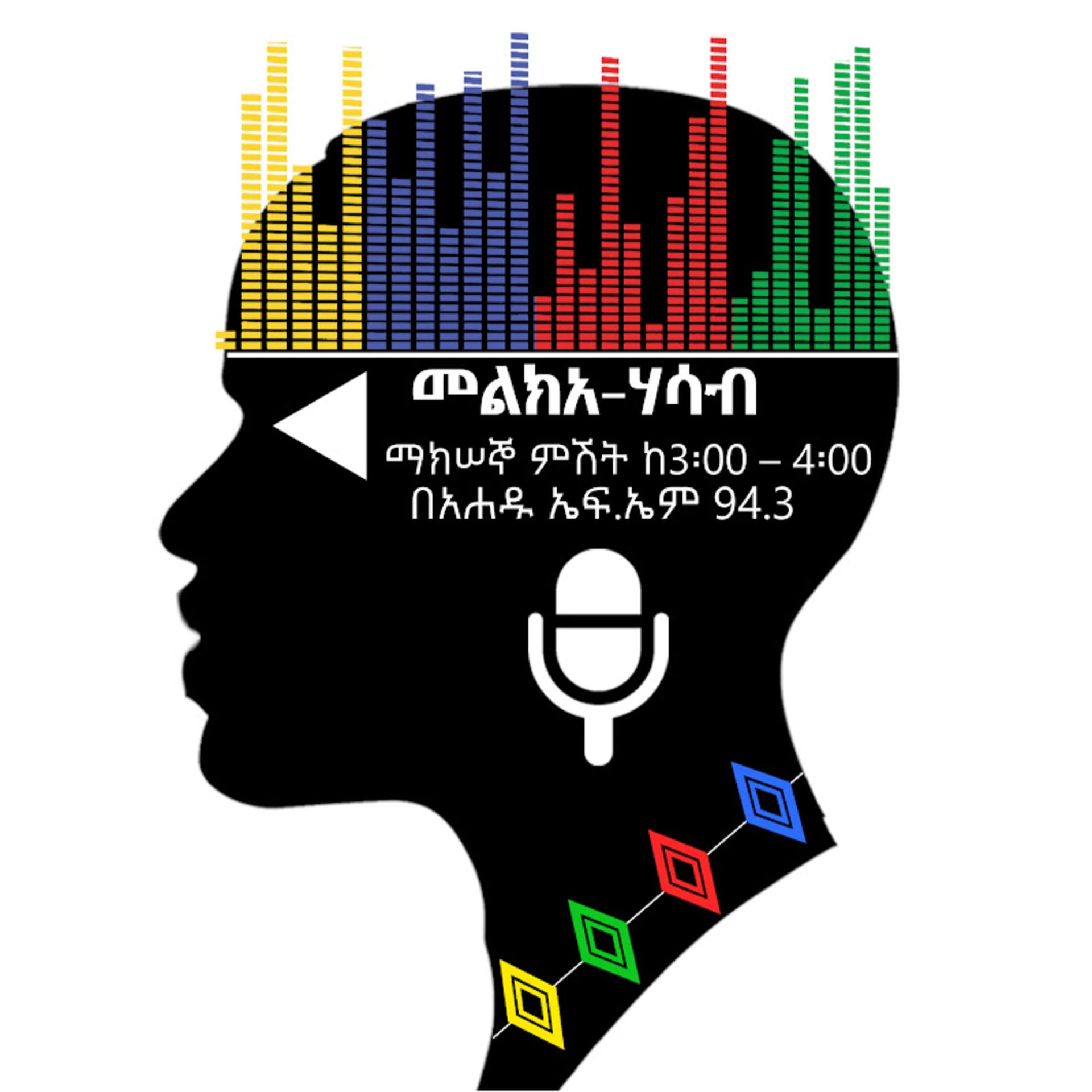 Melka Hasab - Podcasts