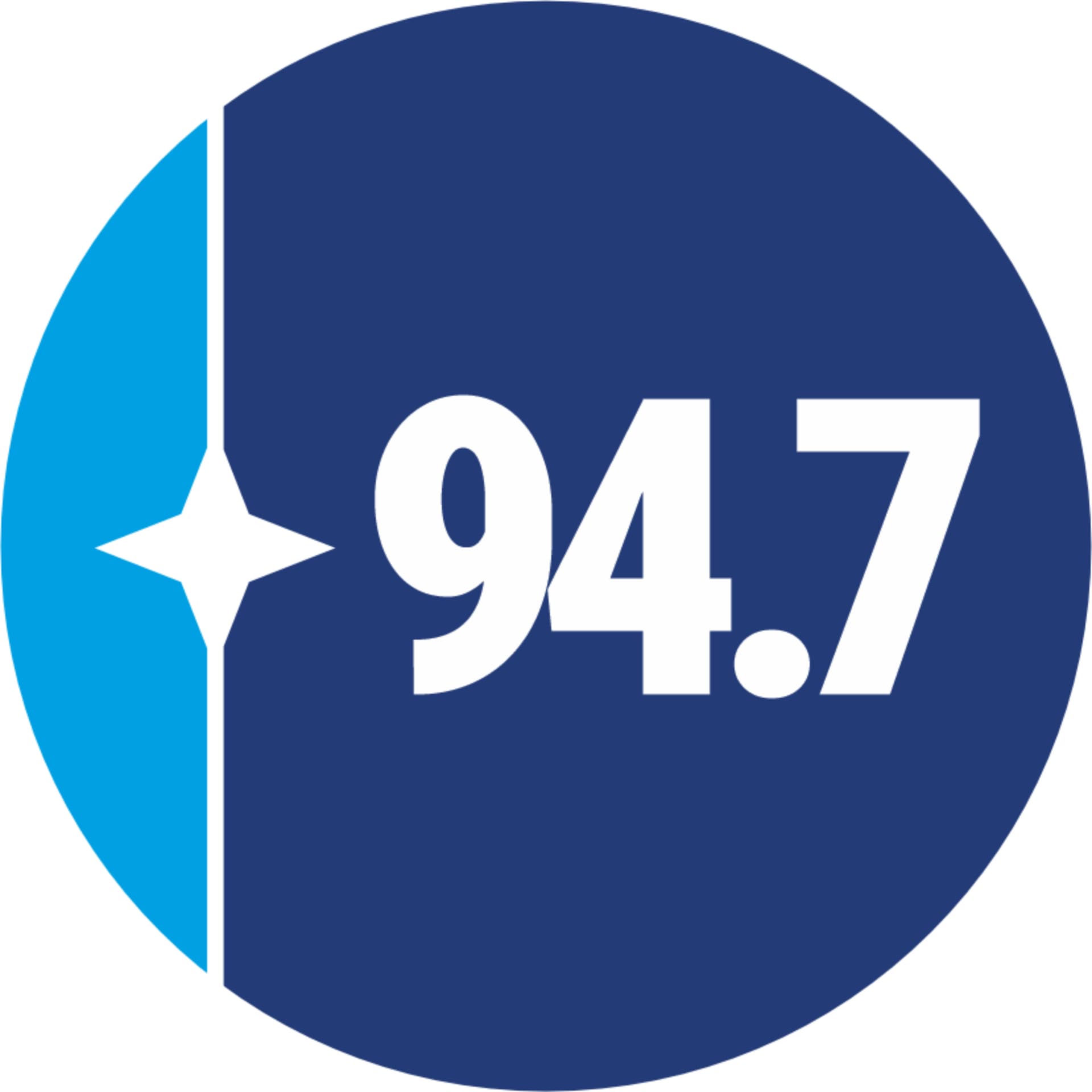 Radio UNT Tucumán - Podcasts