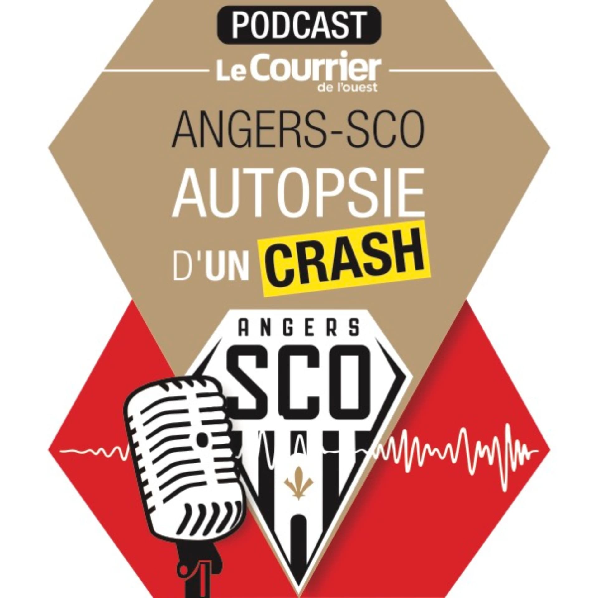 Angers-SCO : autopsie d'un crash - Podcasts