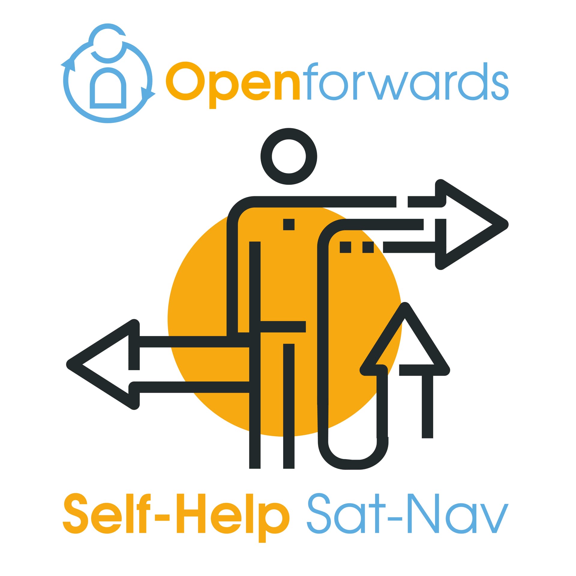 Self Help Sat Nav - Podcasts