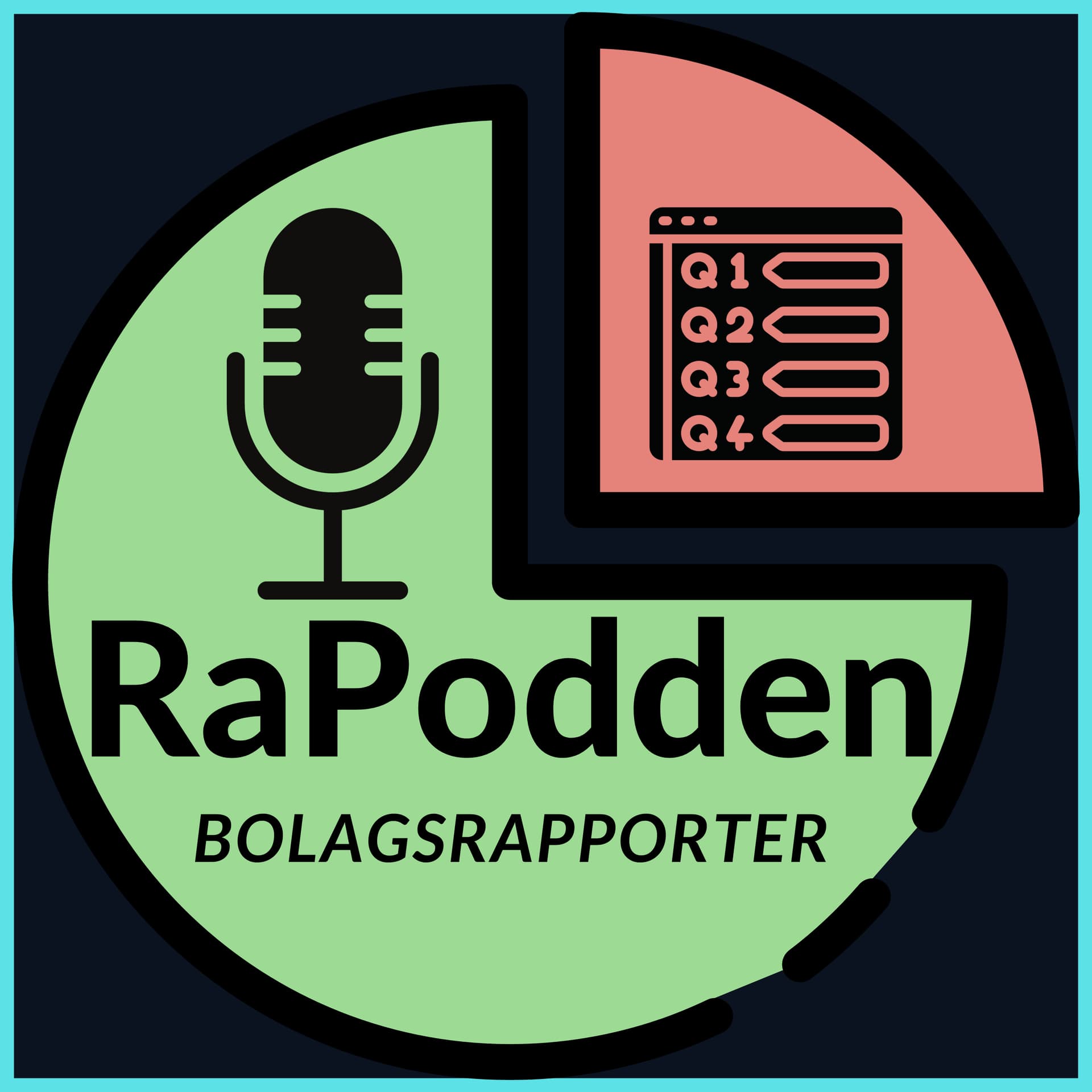 Rapodden - Podcasts