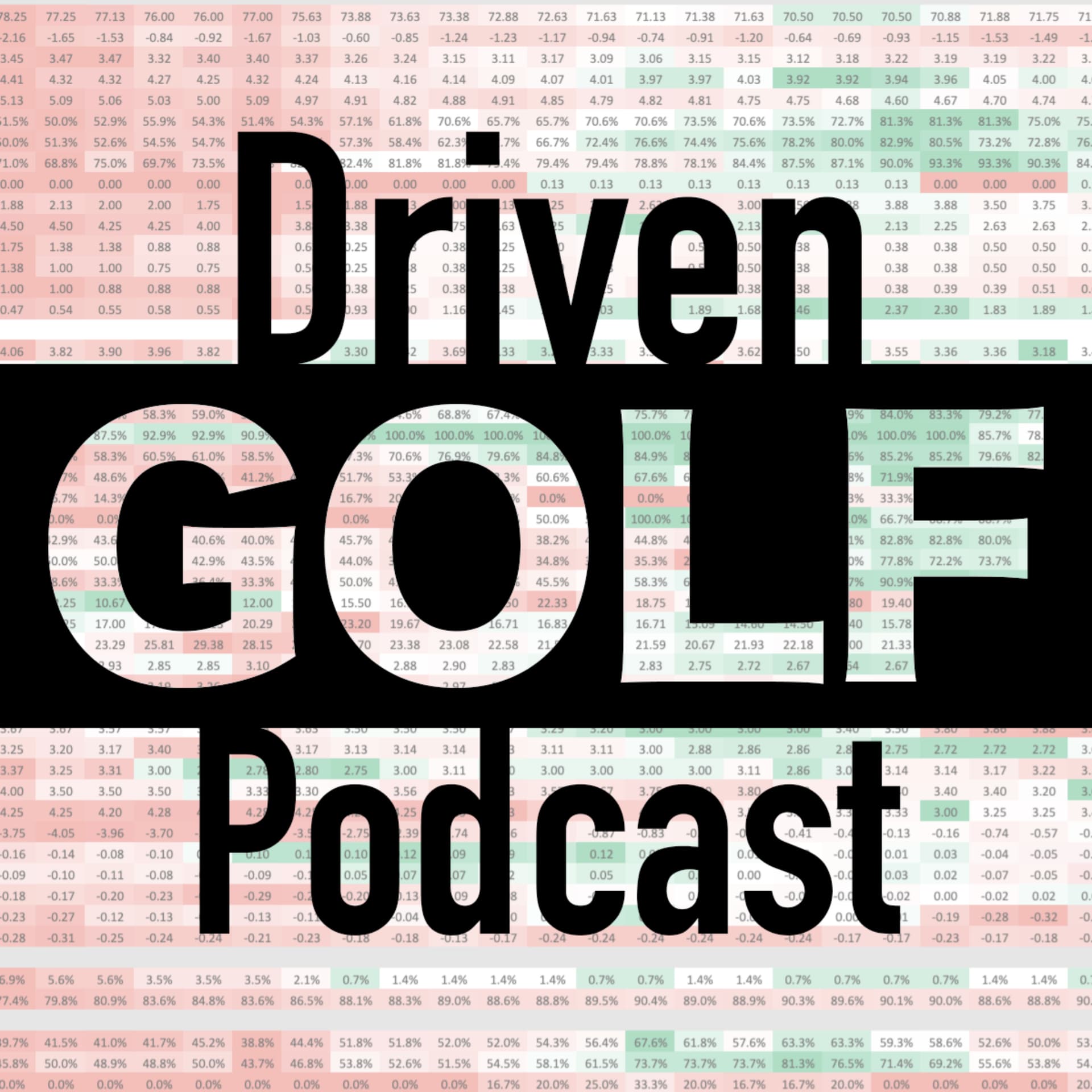 Driven Golf Podcast - Podcasts