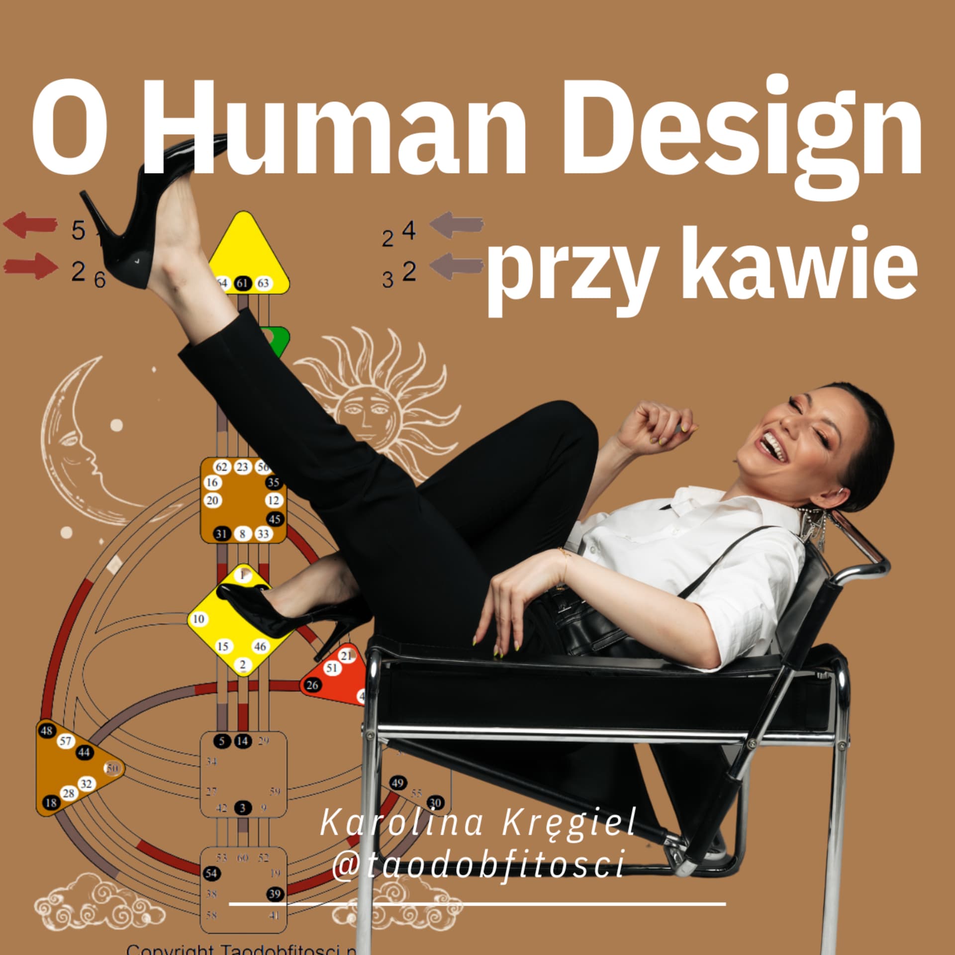 O Human Design przy kawie - Podcasts