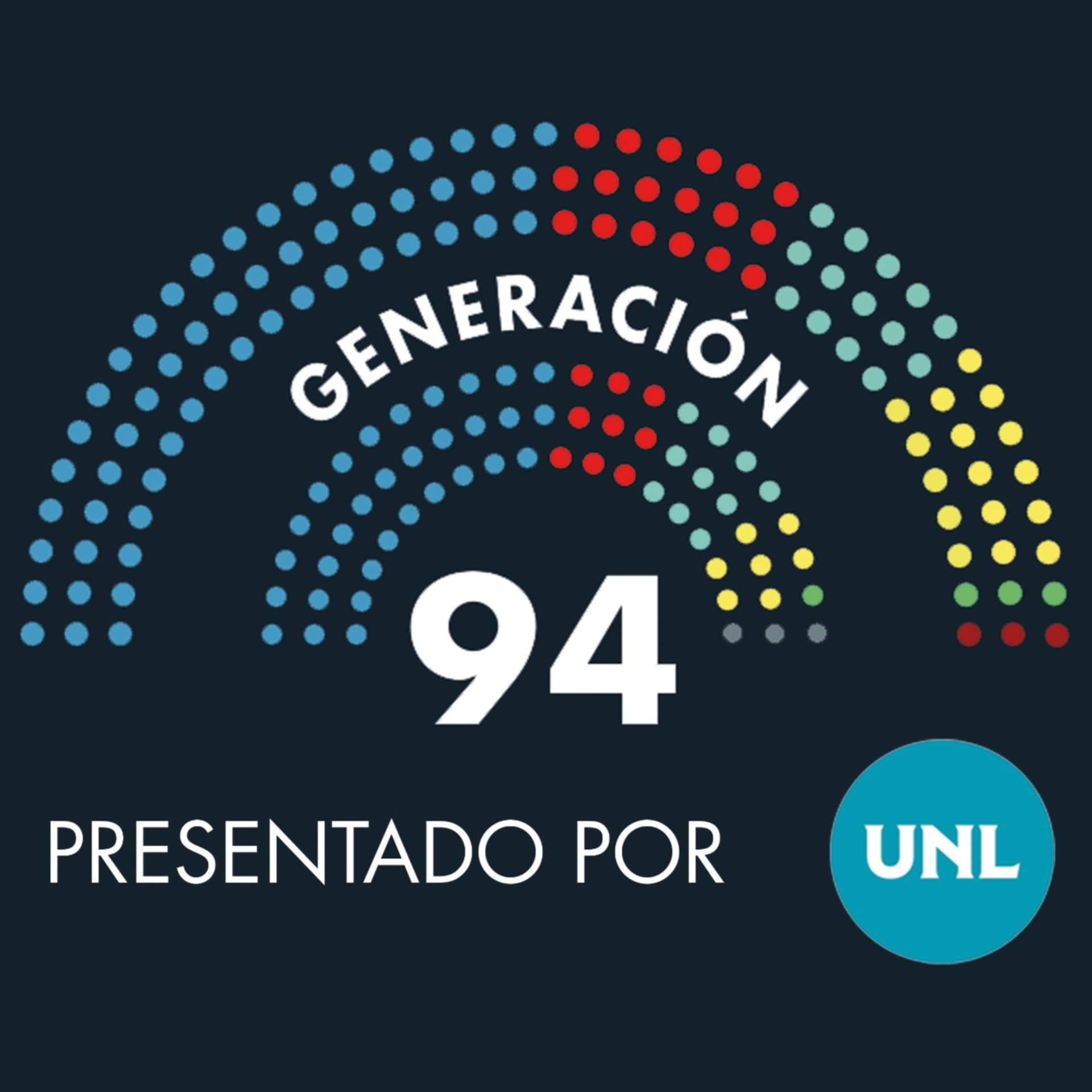Generación 94 - Podcasts
