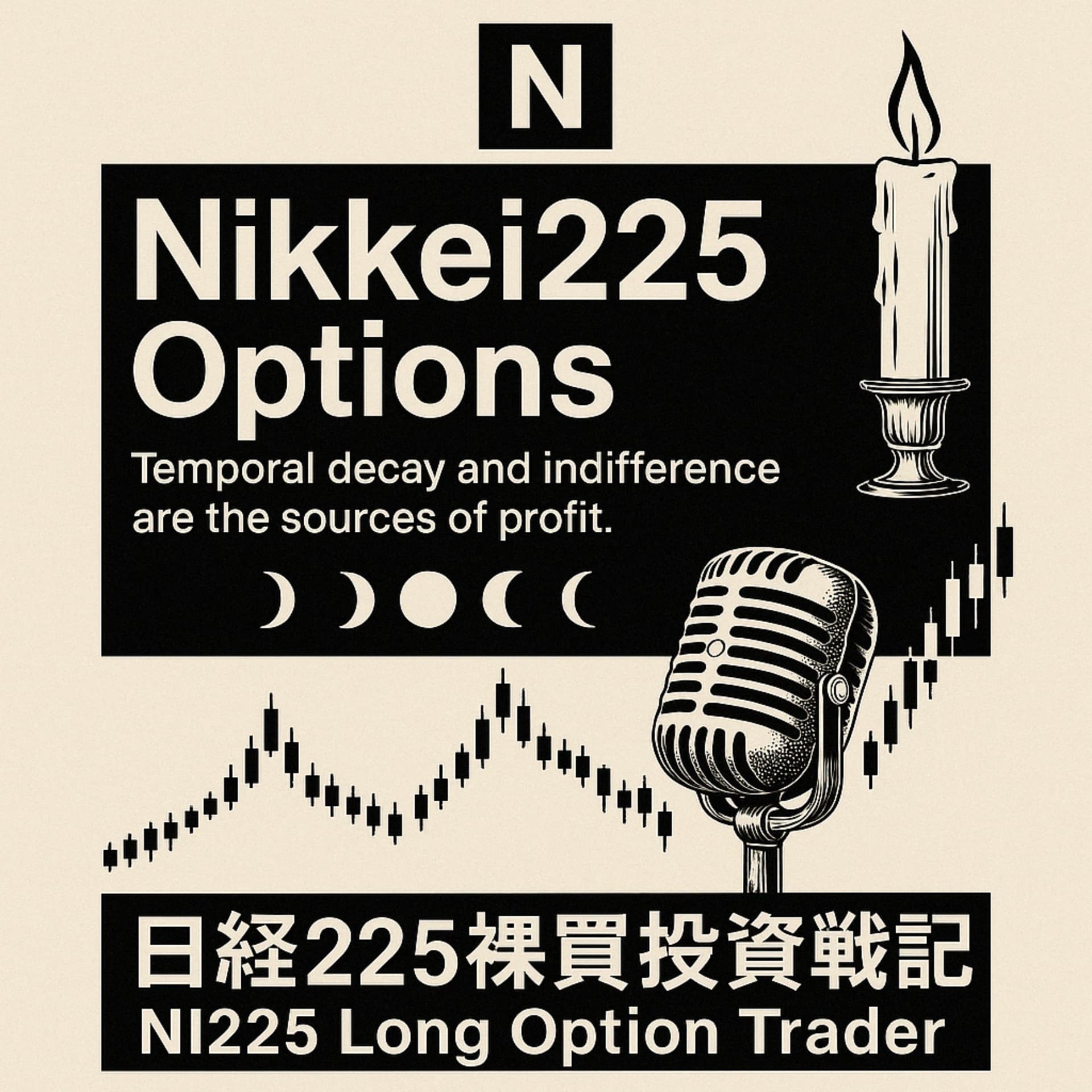 日経225オプション裸買投資戦記 – Nikkei 225 Naked Option Warfare – VIX, Macro & Geopolitics - Podcasts