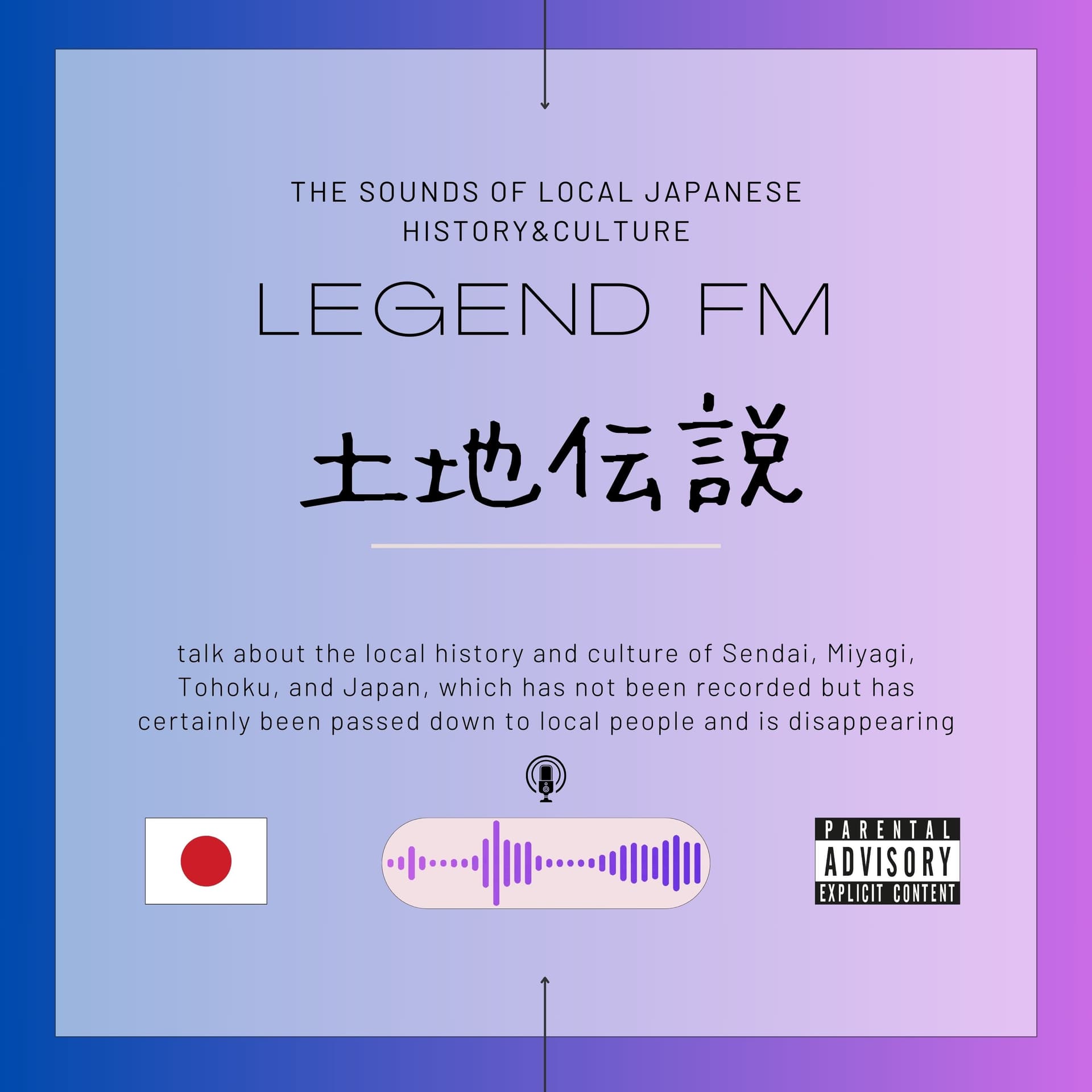 土地伝説 〜LEGEND FM〜 - Podcasts