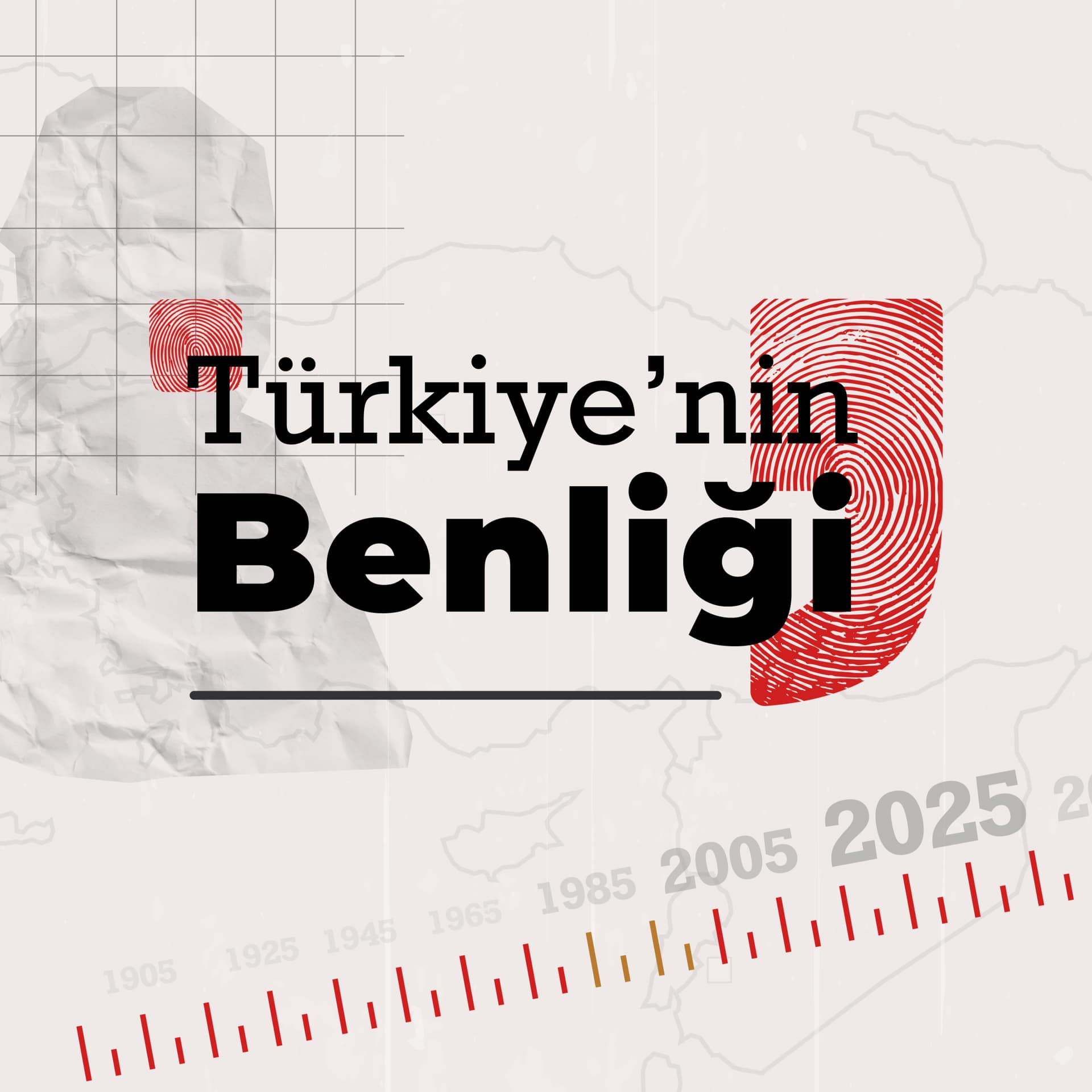 Türkiye'nin Benliği - Podcasts