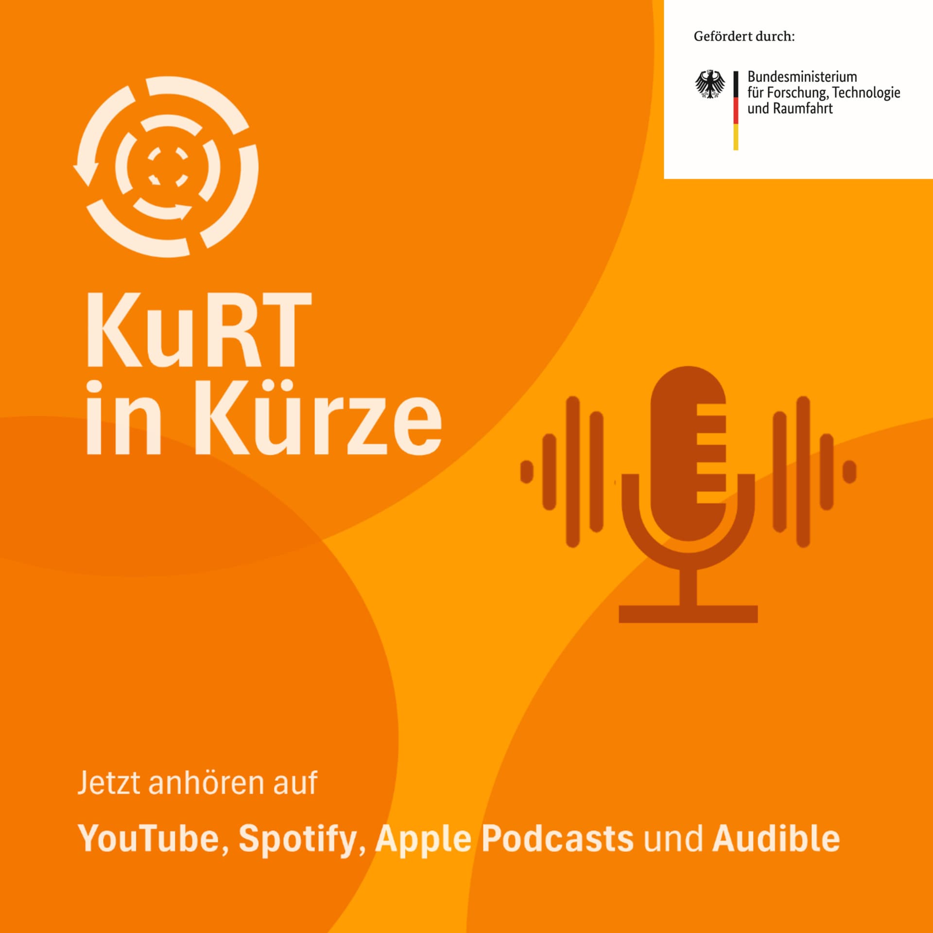 KuRT in Kürze - Podcasts
