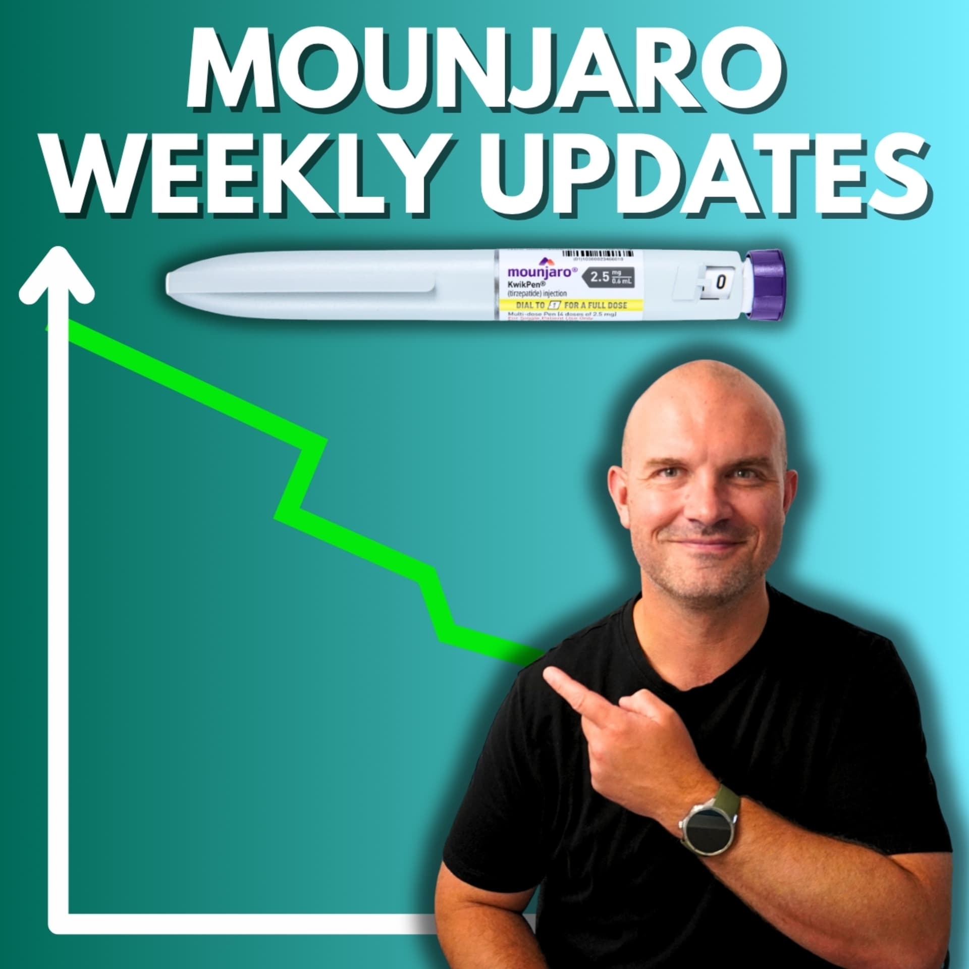 Phill Double L: Mounjaro Weight Loss & GLP-1 Journey - Podcasts