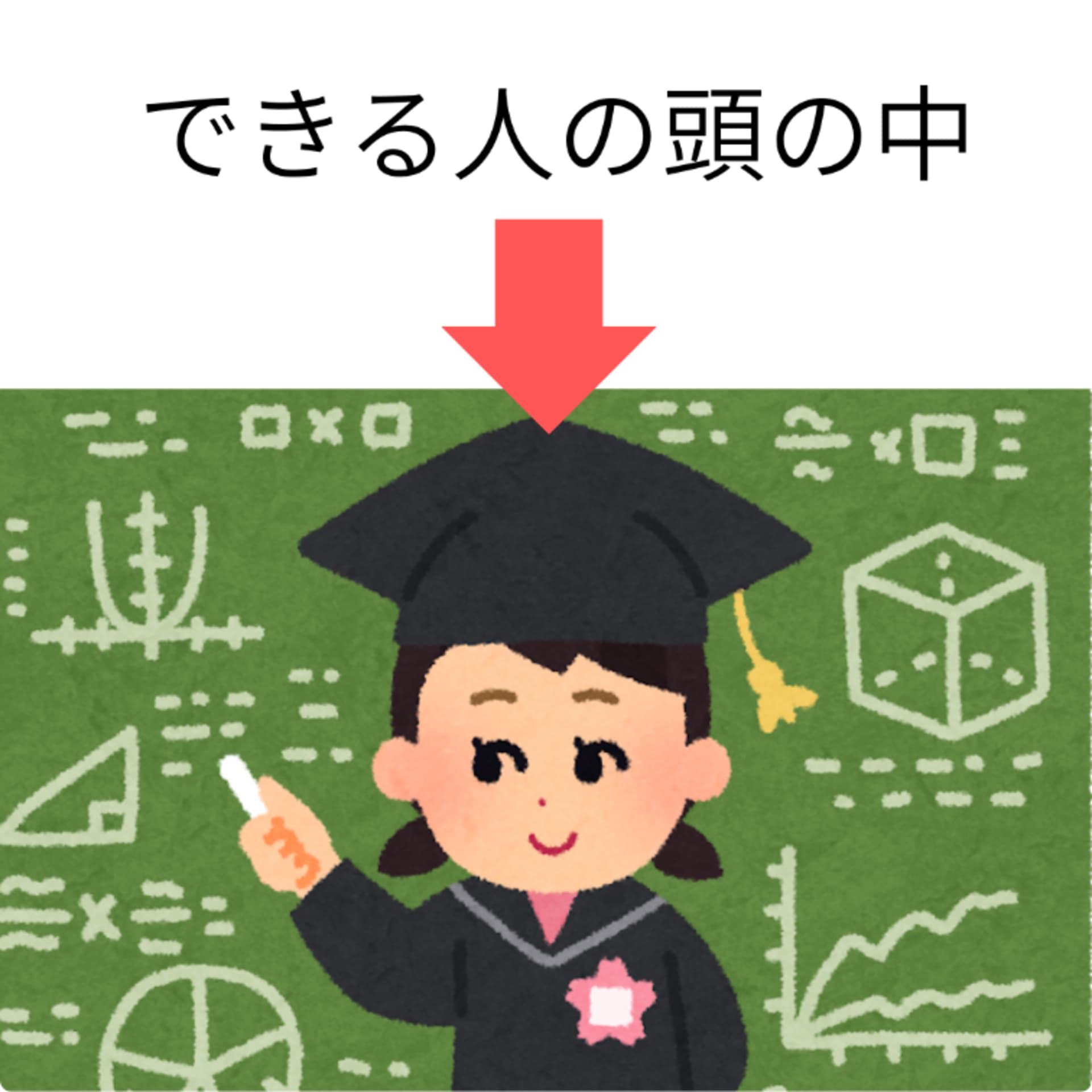 大学受験で合格する人の頭の中 - Podcasts
