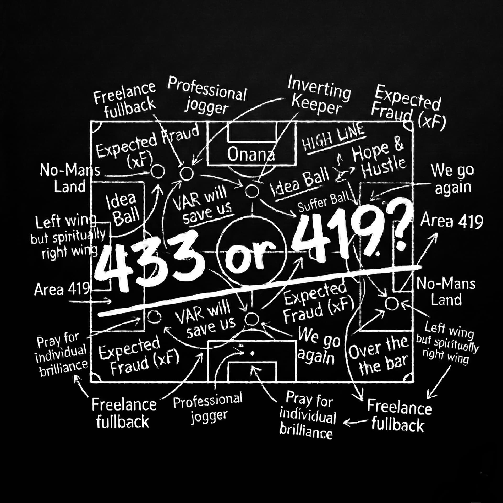 433 or 419? - Podcasts