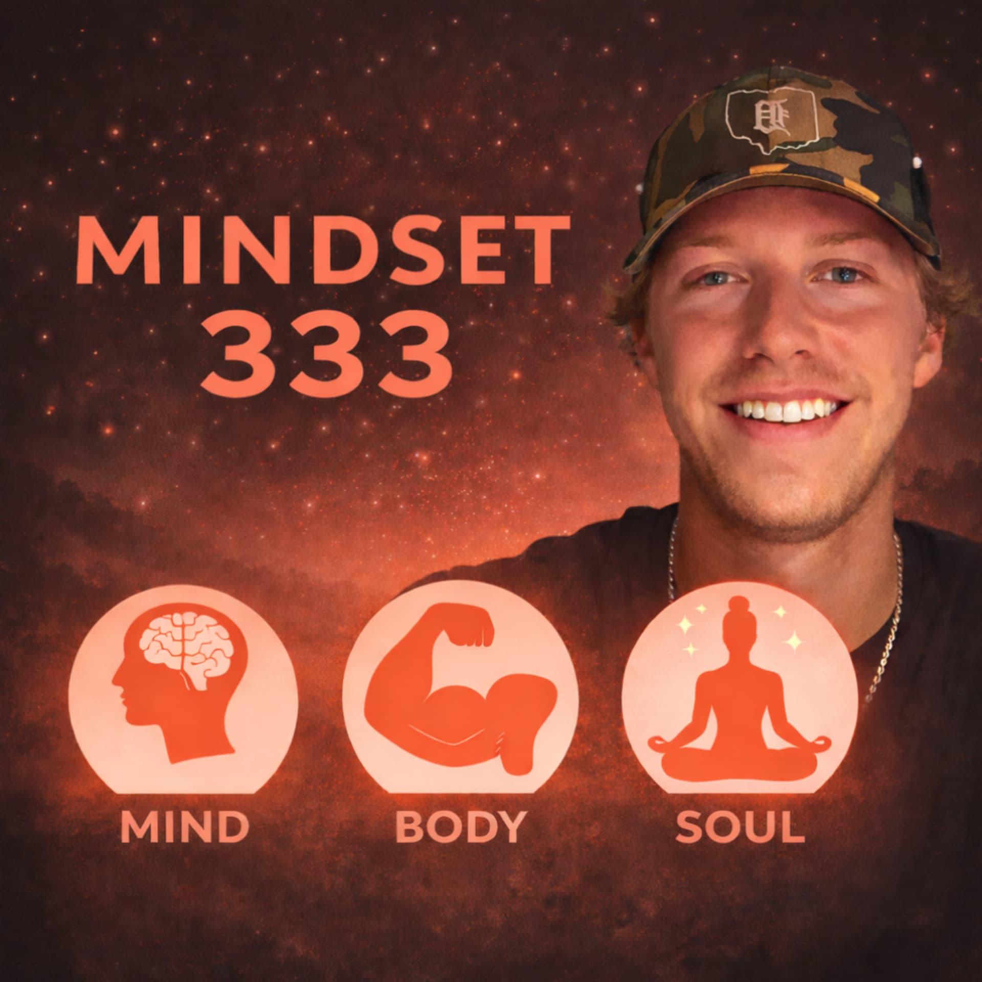 Mindset 333 - Podcasts