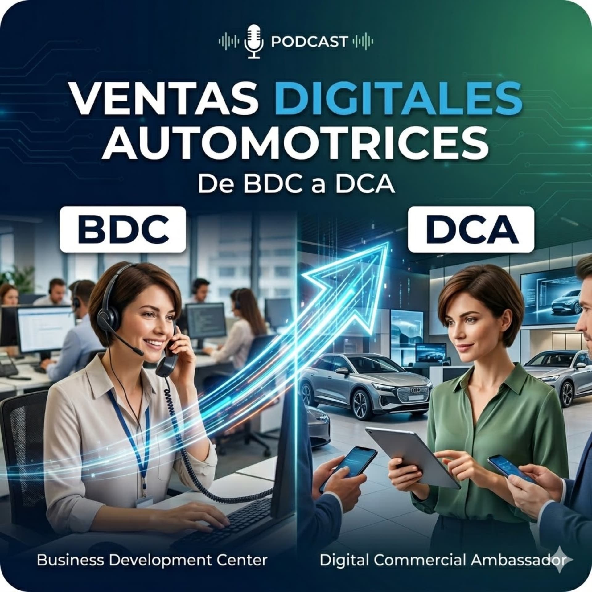 Ventas Digitales Automotrices: De BDC a DCA - Podcasts